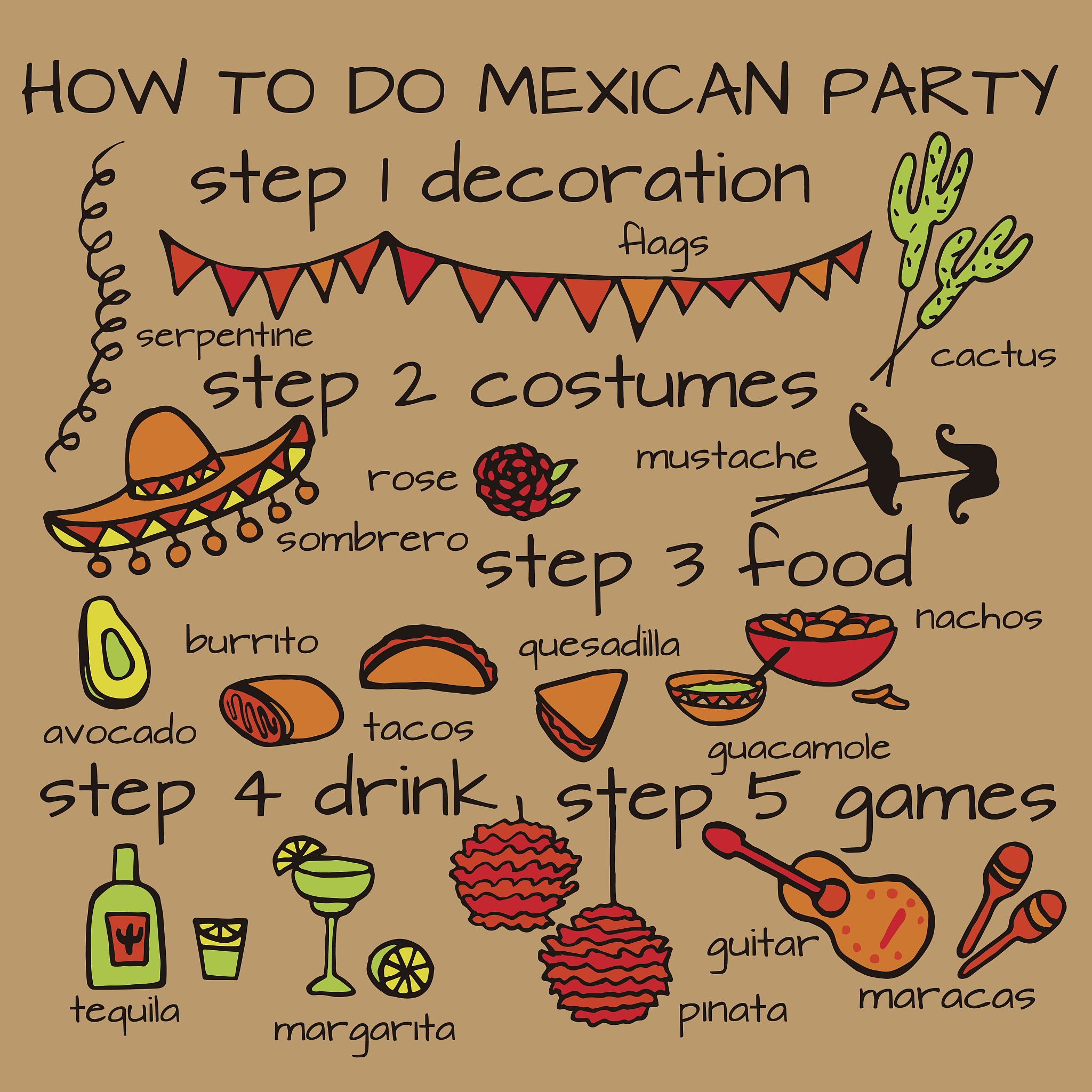 What do you crave to eat right now? - English Phrase for Food Cravings