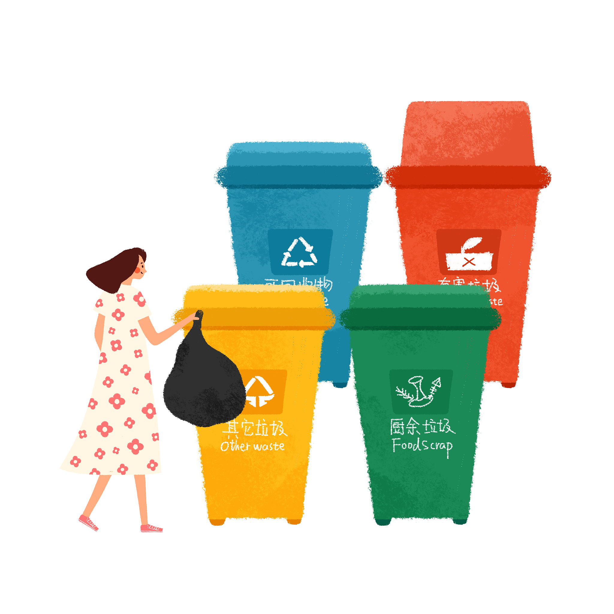 如何保护环境？从我做起，共建美好家园！