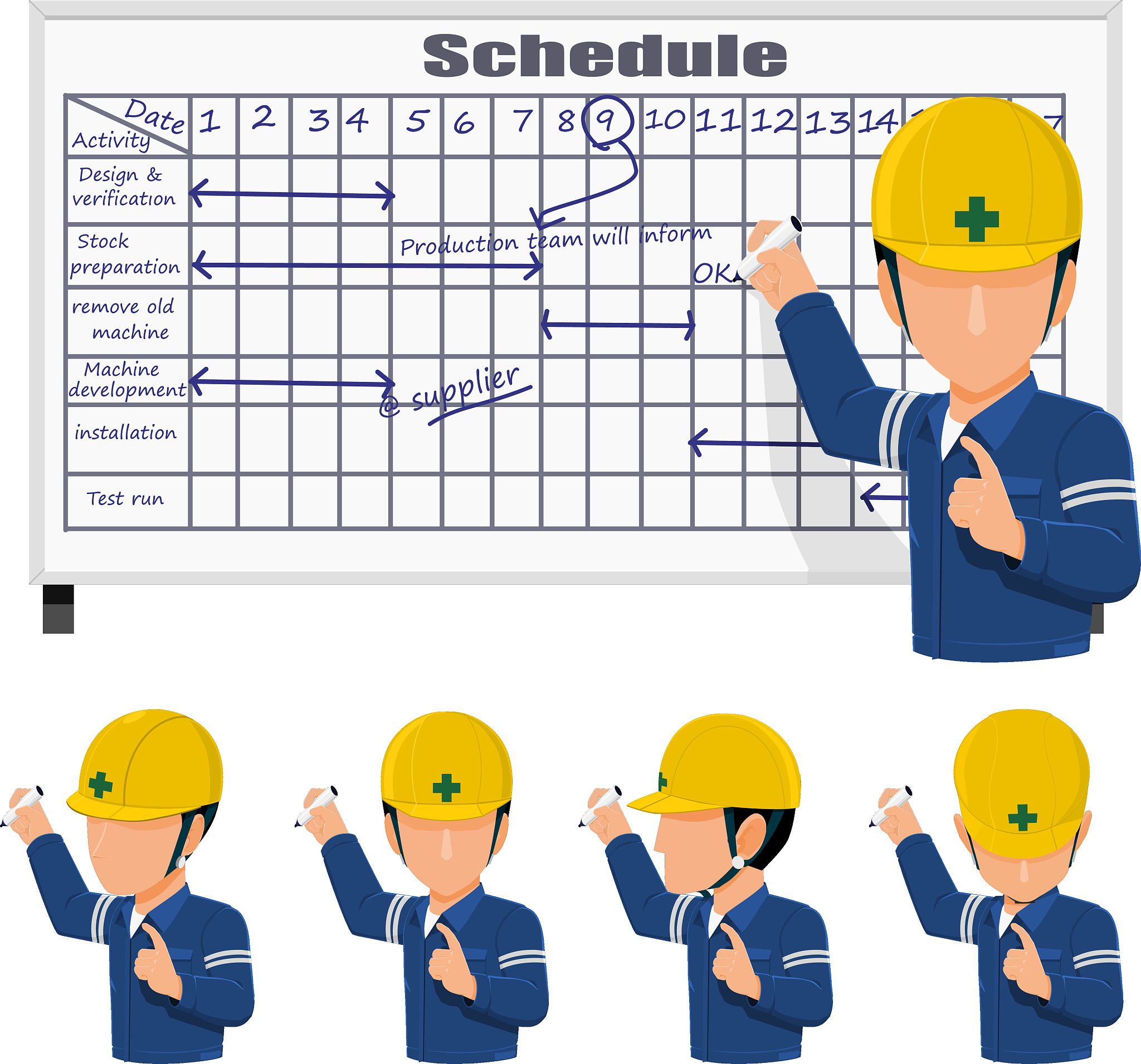 车间定岗定编定员的重要性 - 提升效率、安全和竞争力