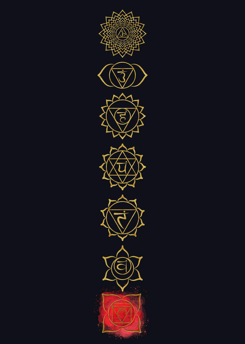 六字真言：治病除灾的古老祈祷文