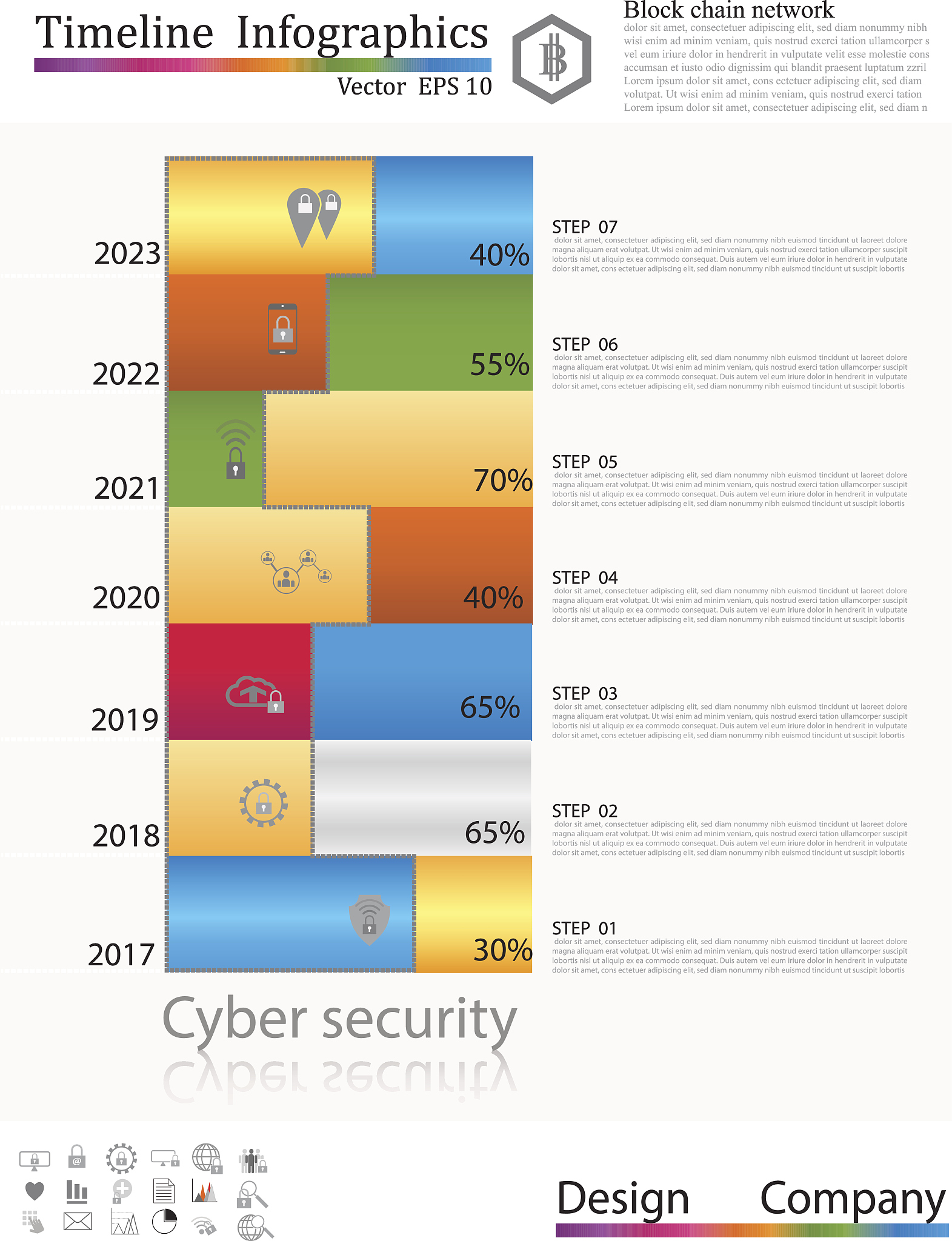 NVIDIA GeForce RTX 3090多少钱