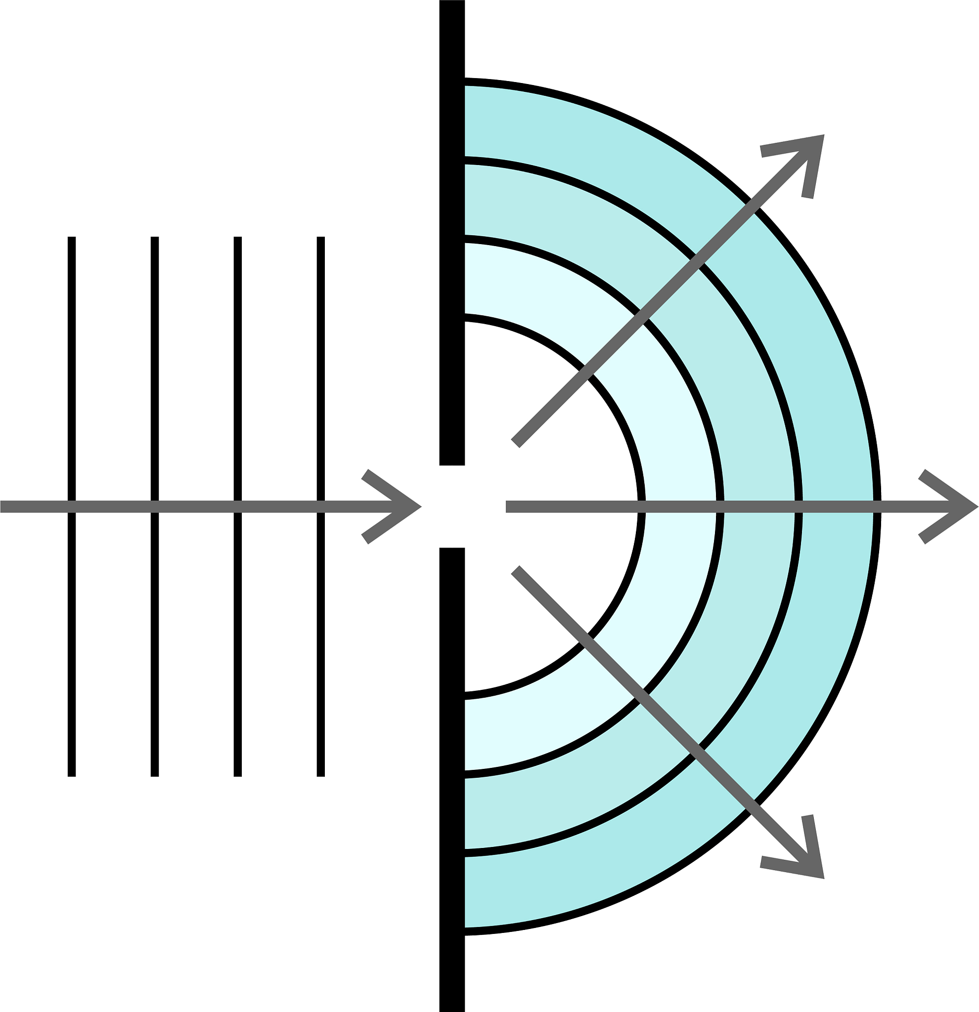 电磁波：传播、相互作用及应用