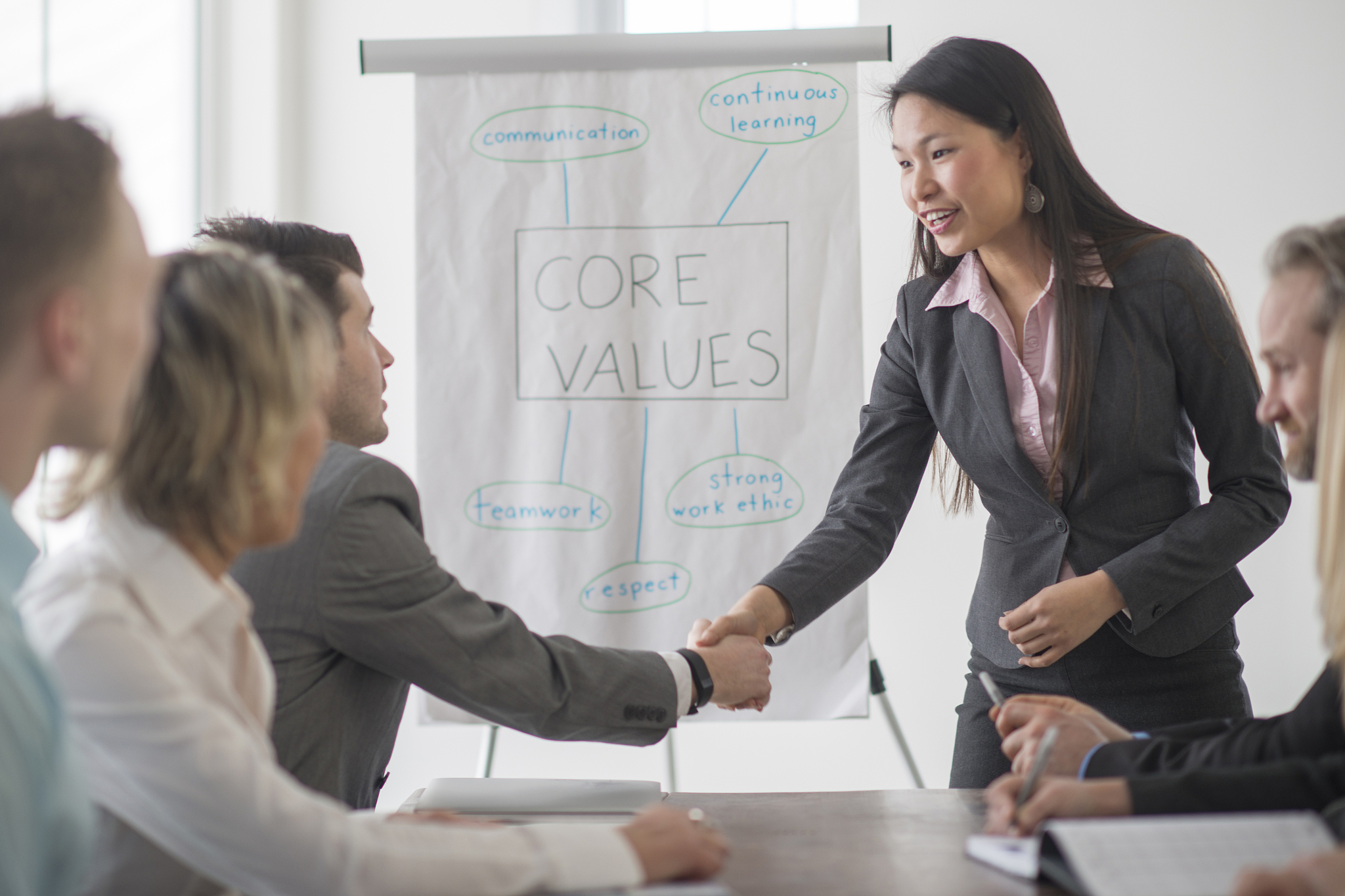 经营业绩考核不明确希望公司出经营业绩考核管理办法的提案的建议不需要明确内容