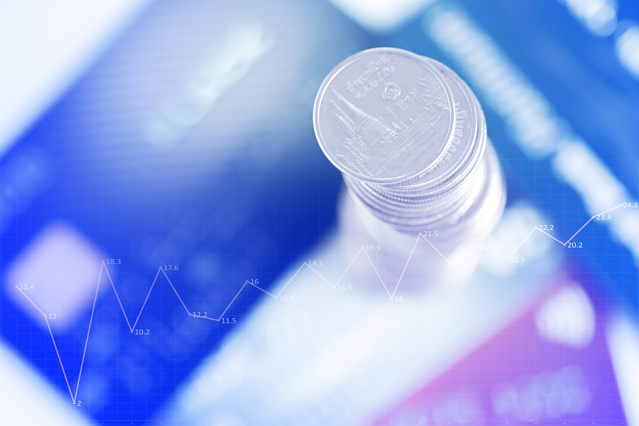 金融行业特有会计科目：资产负债双重属性
