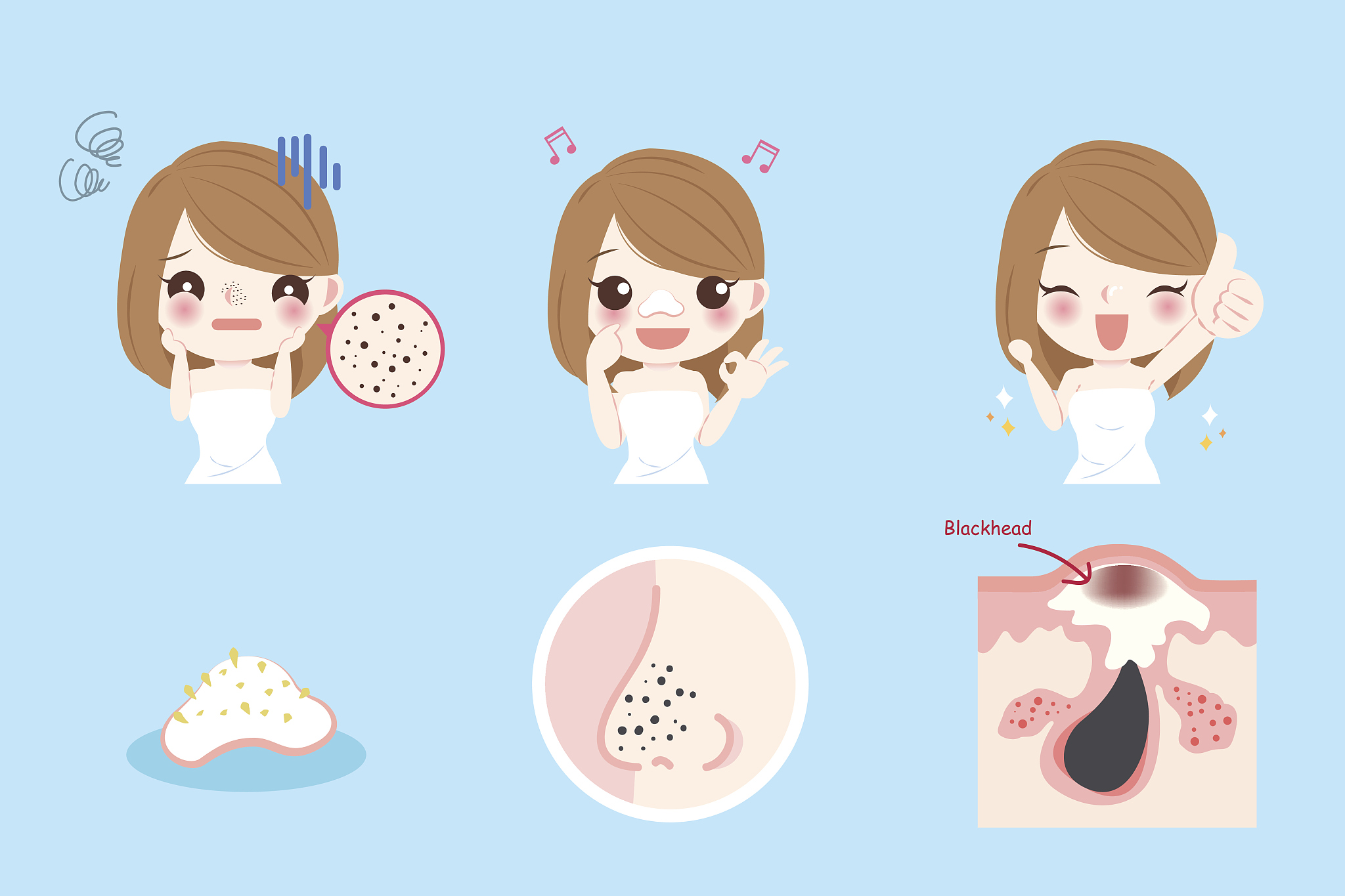 告别草莓鼻！7招有效保养黑头部位，恢复肌肤光滑