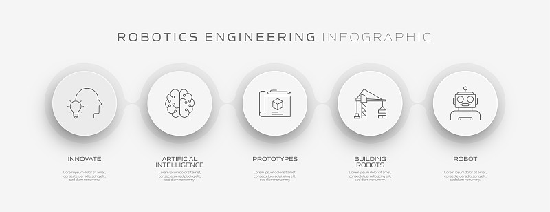 眉山市信息工程中等职业技术学校招生办联系方式 - 电话、地址查询