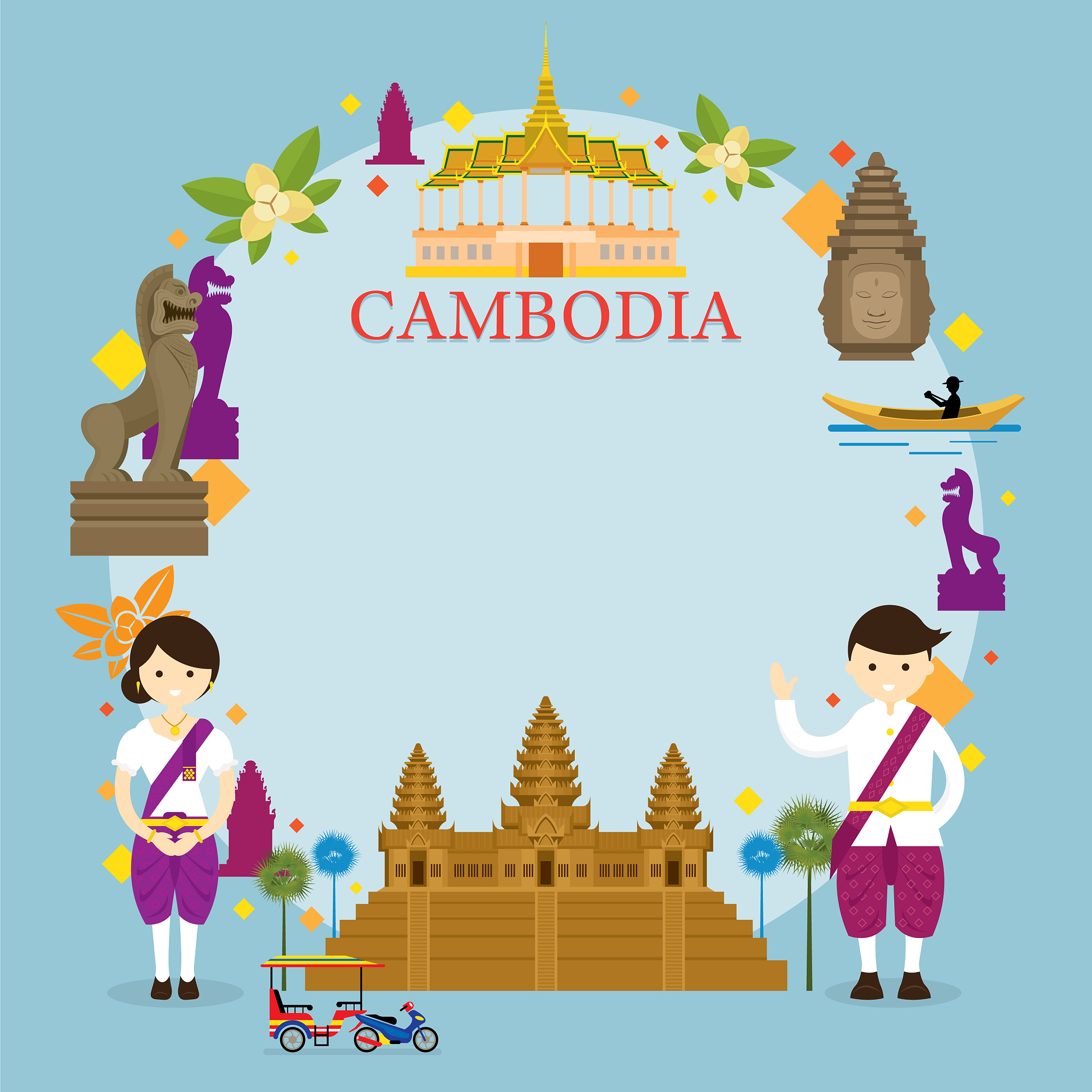 柬埔寨文化禁忌与推荐：旅行指南