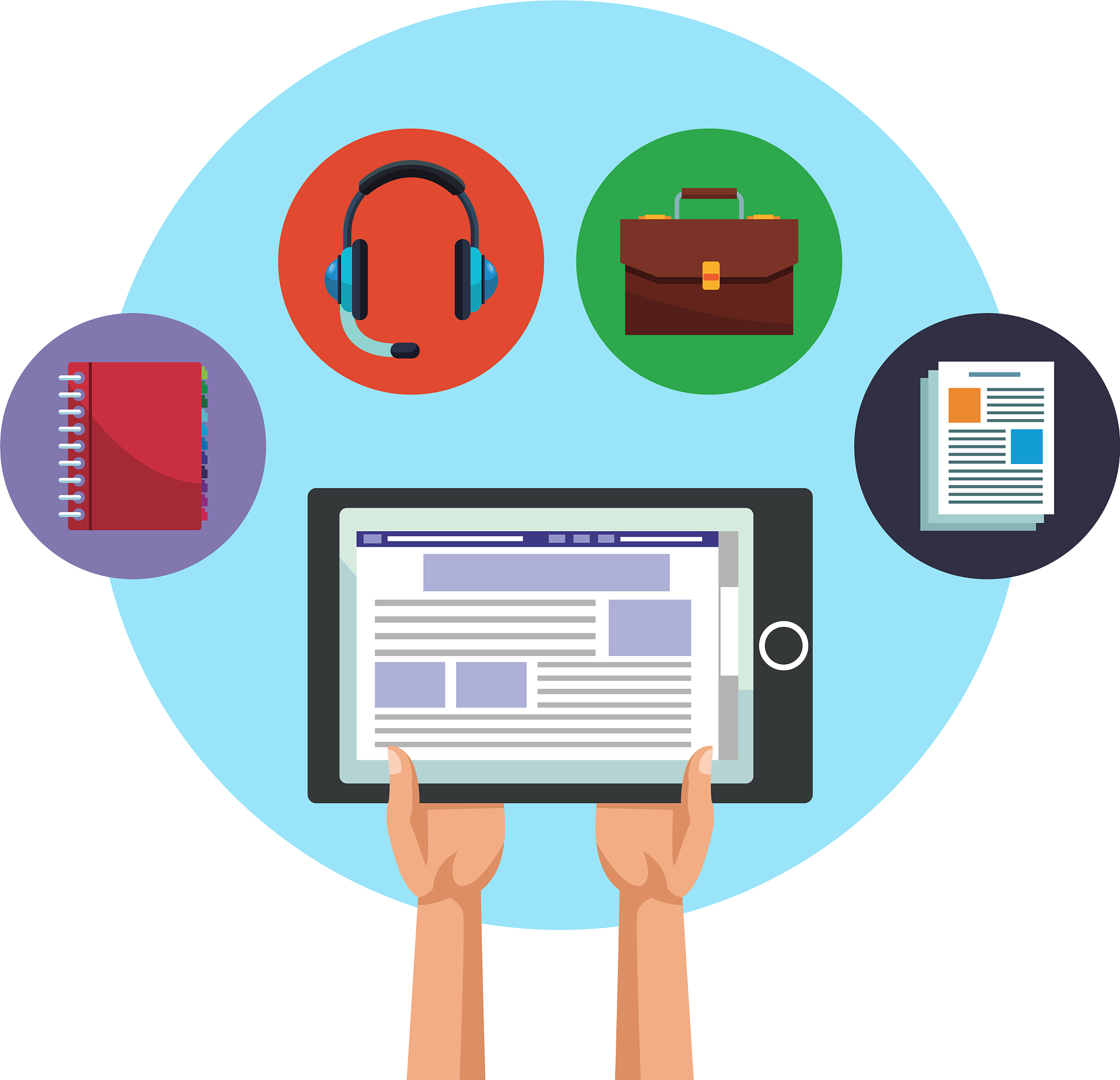 business and technology