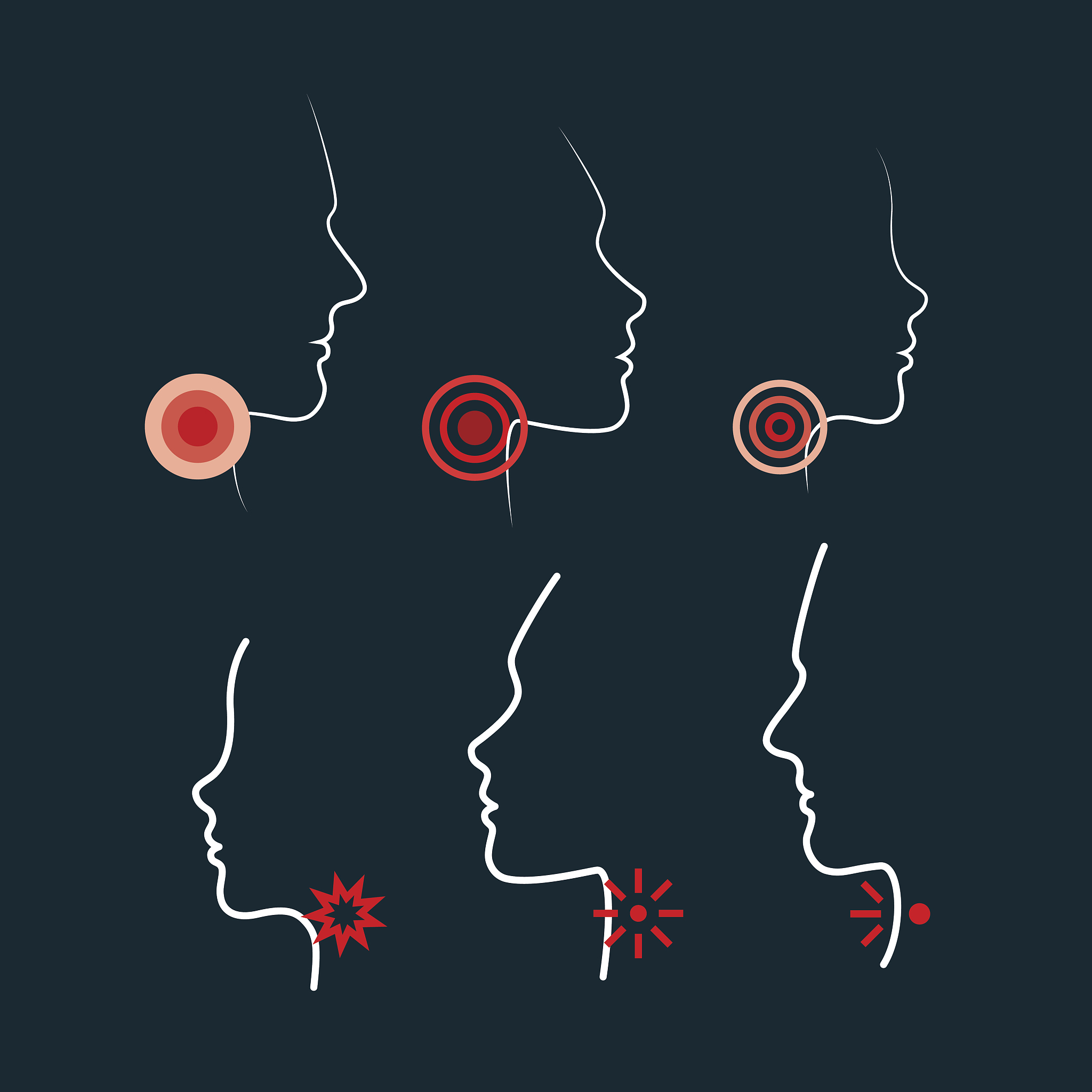 喉咙发炎看哪一个科