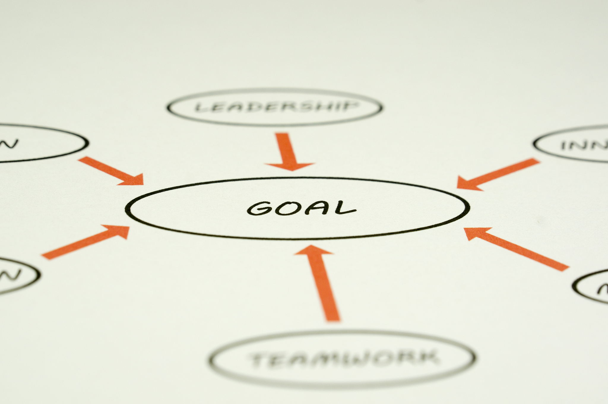 business chart - goal
