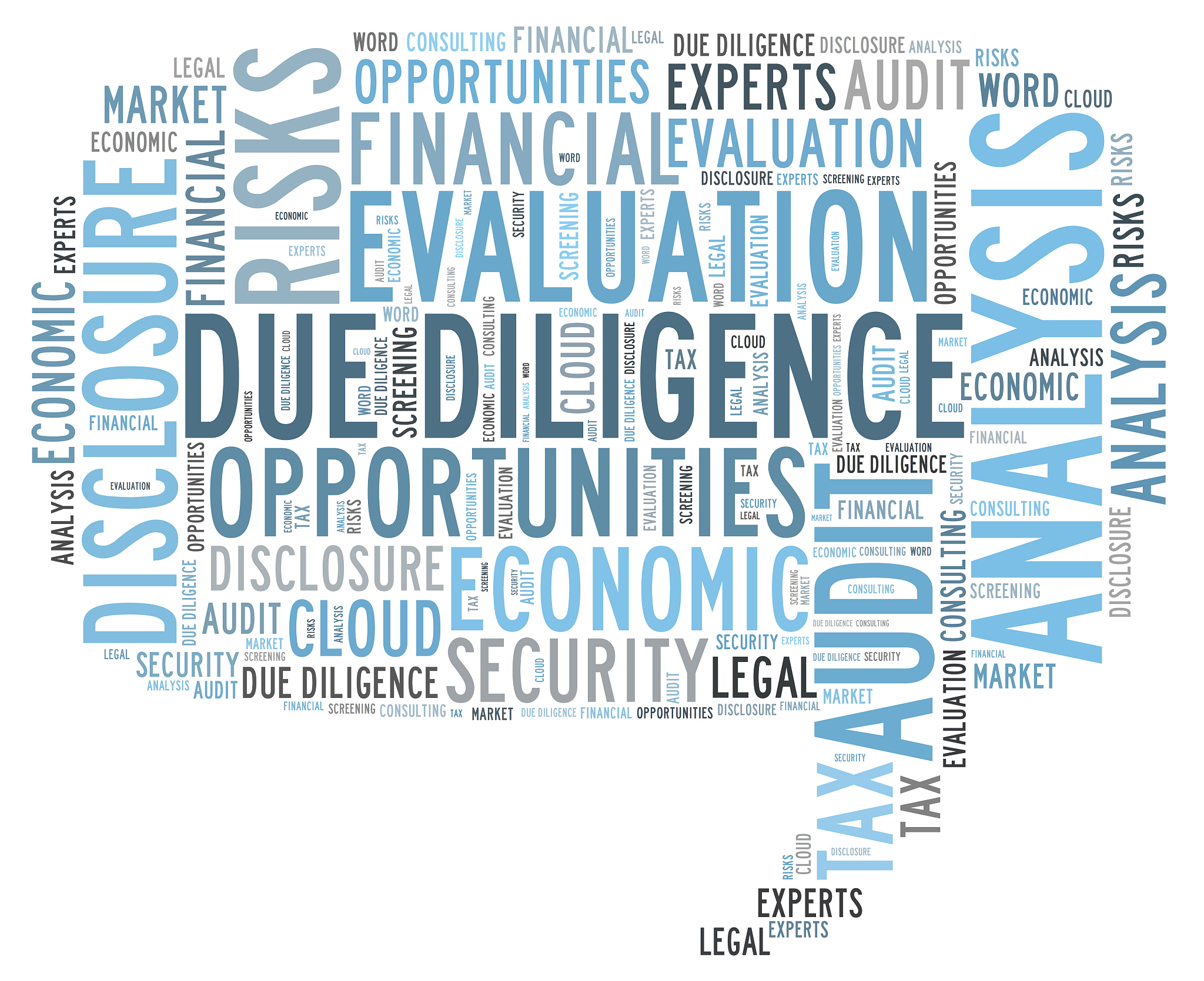 按照下面的要求结合金融行业特点撰写风险排查整治总结报告不少于3000字一、专项排查整治 1是否按照方案要求研究组织排查整治。2是否组织建立本单位重大事故隐患台账清单。3专项行动期间主要负责人是否按方案要求对重大事故隐患排查整治情况开展检查。二、全员安全生产岗位责任1是否建立全员包括劳务派遣人员、实习生等安全生产岗位责任制。2是否按照方案要求制定本单位各分管负责人安全生产职责清单和本次专项行动