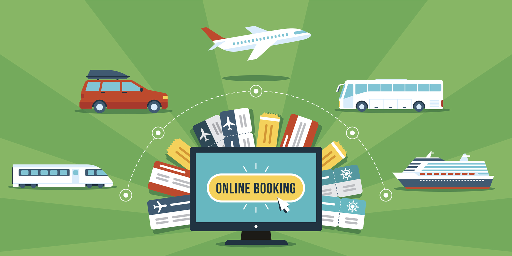 旅游市场平台的前景