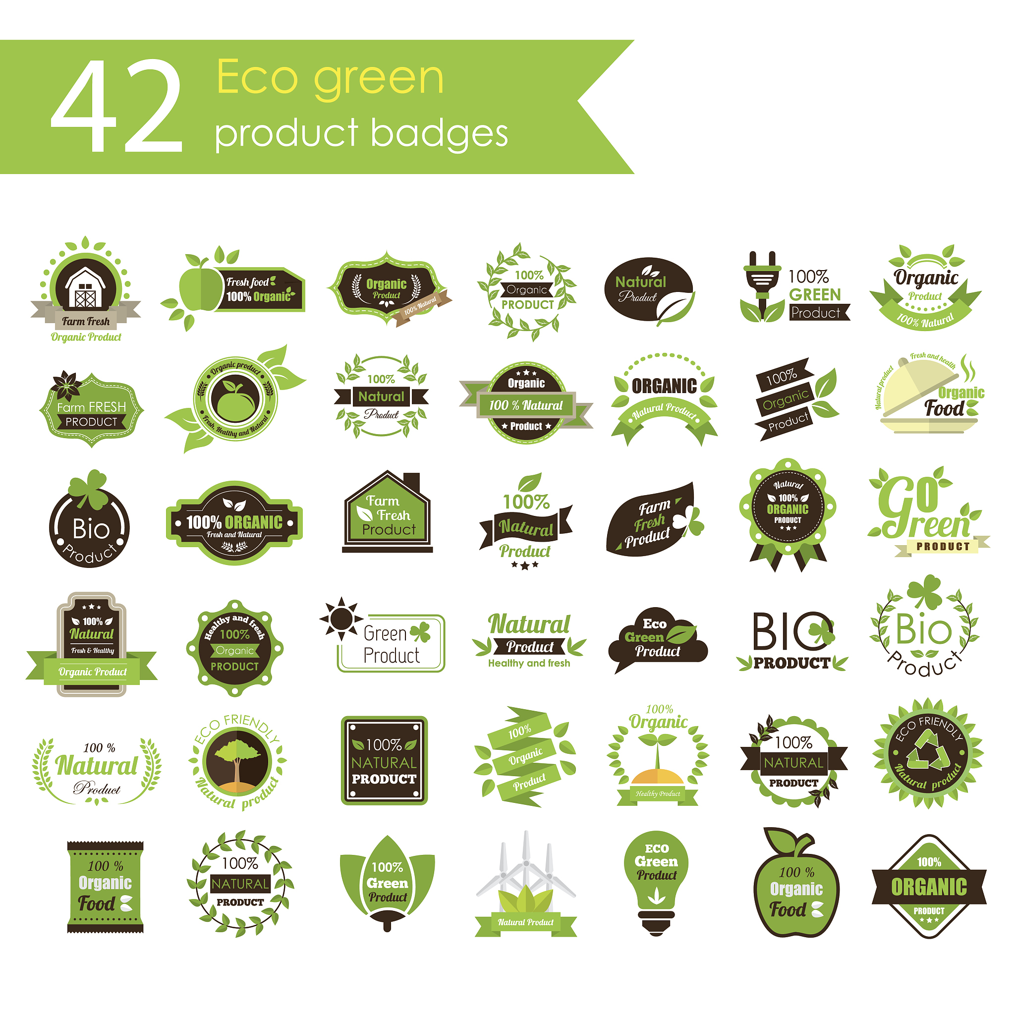 环境负荷物质管理程序 - EHS体系二级文件