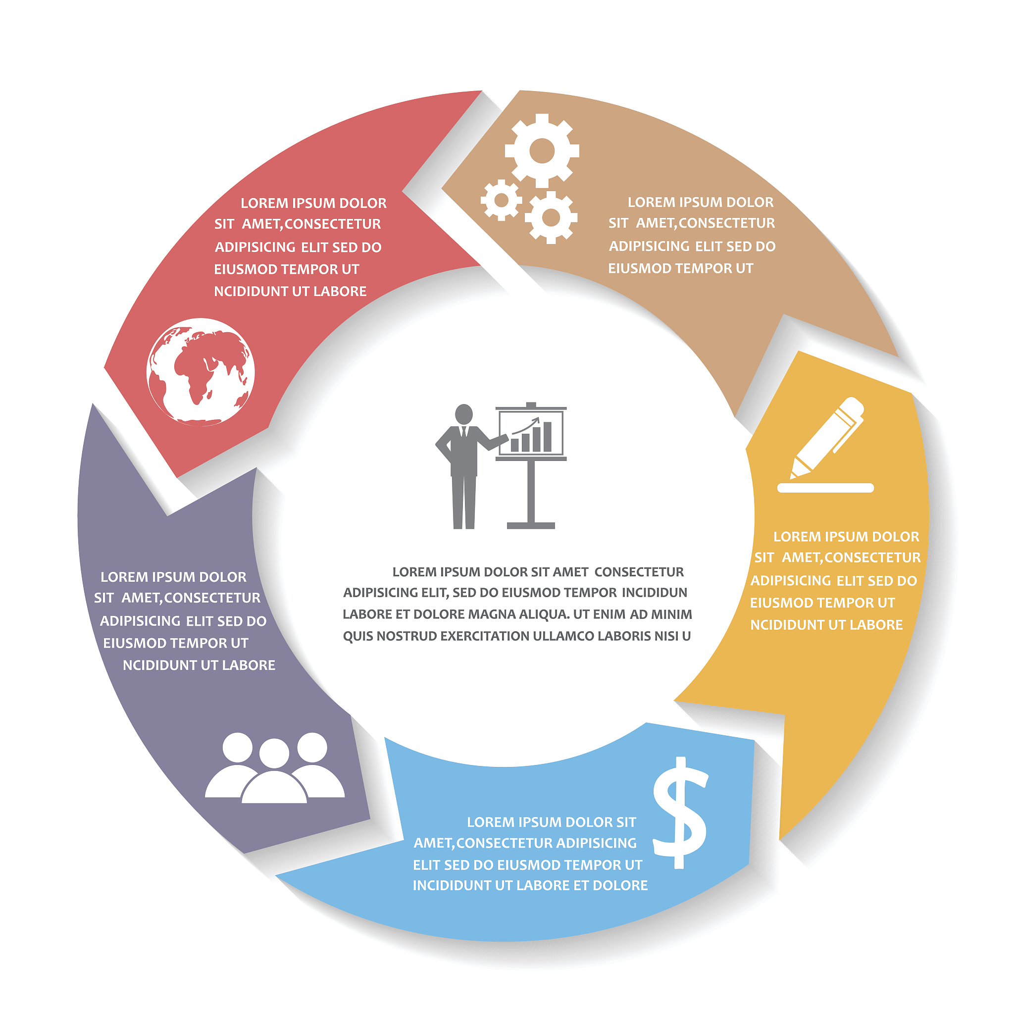 什么是集群财务总监