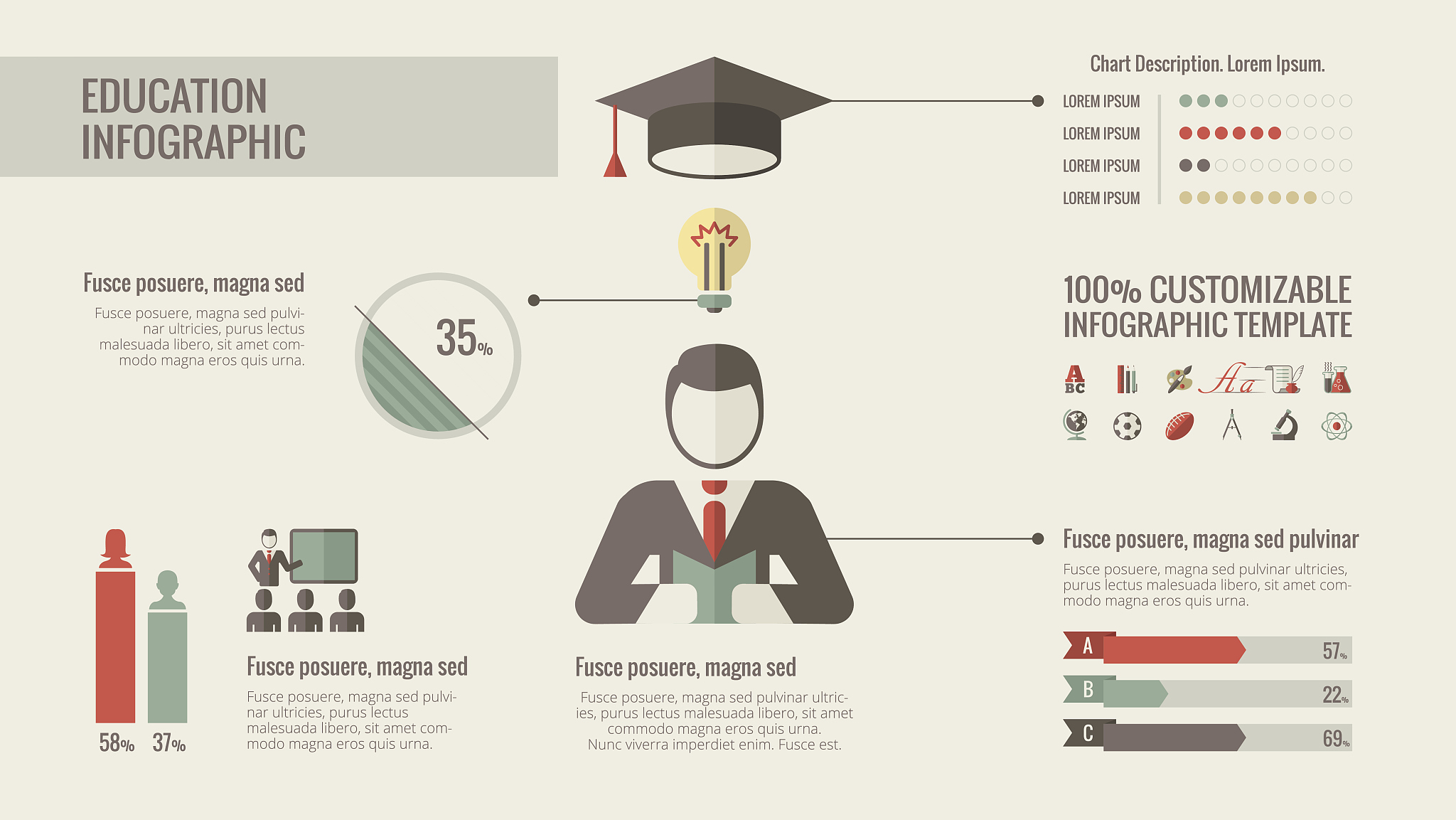 如果你是基础医学医学生物化学与细胞生物学专业的应届毕业研究生你对自己未来五年职业有什么规划300字左右