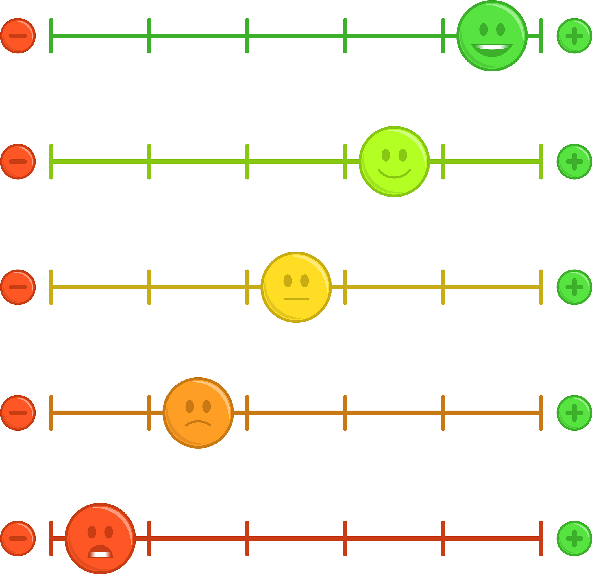用C++语言得到有四个小球有放回的抽取18次的所有情况