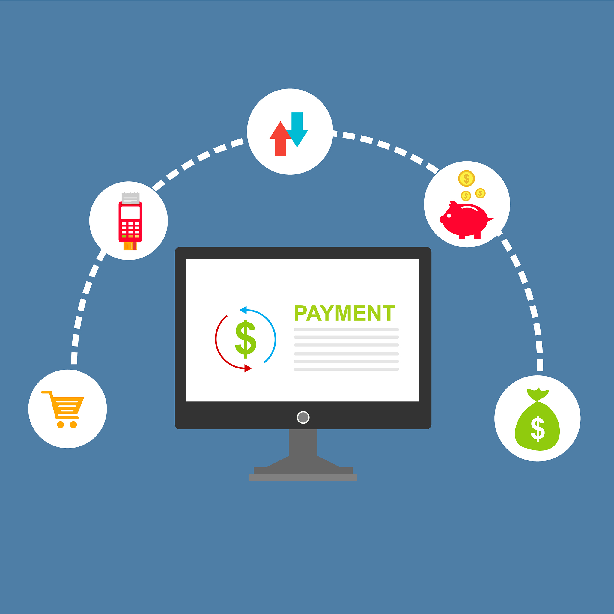 concept online and mobile payments for web page