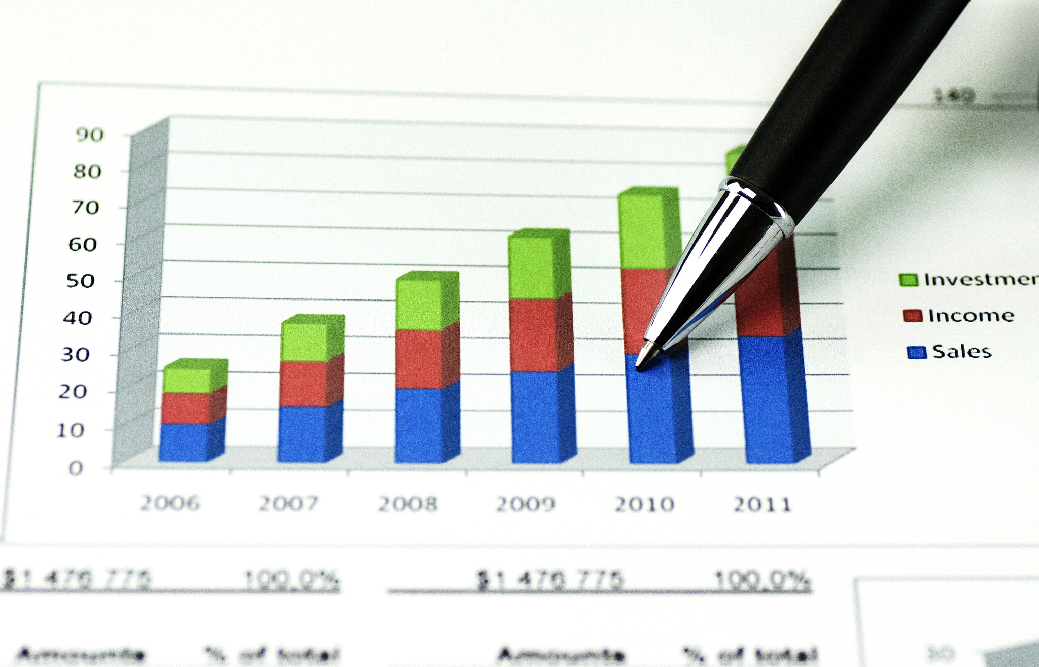 快消品行业财务分析：方法技巧与关键指标