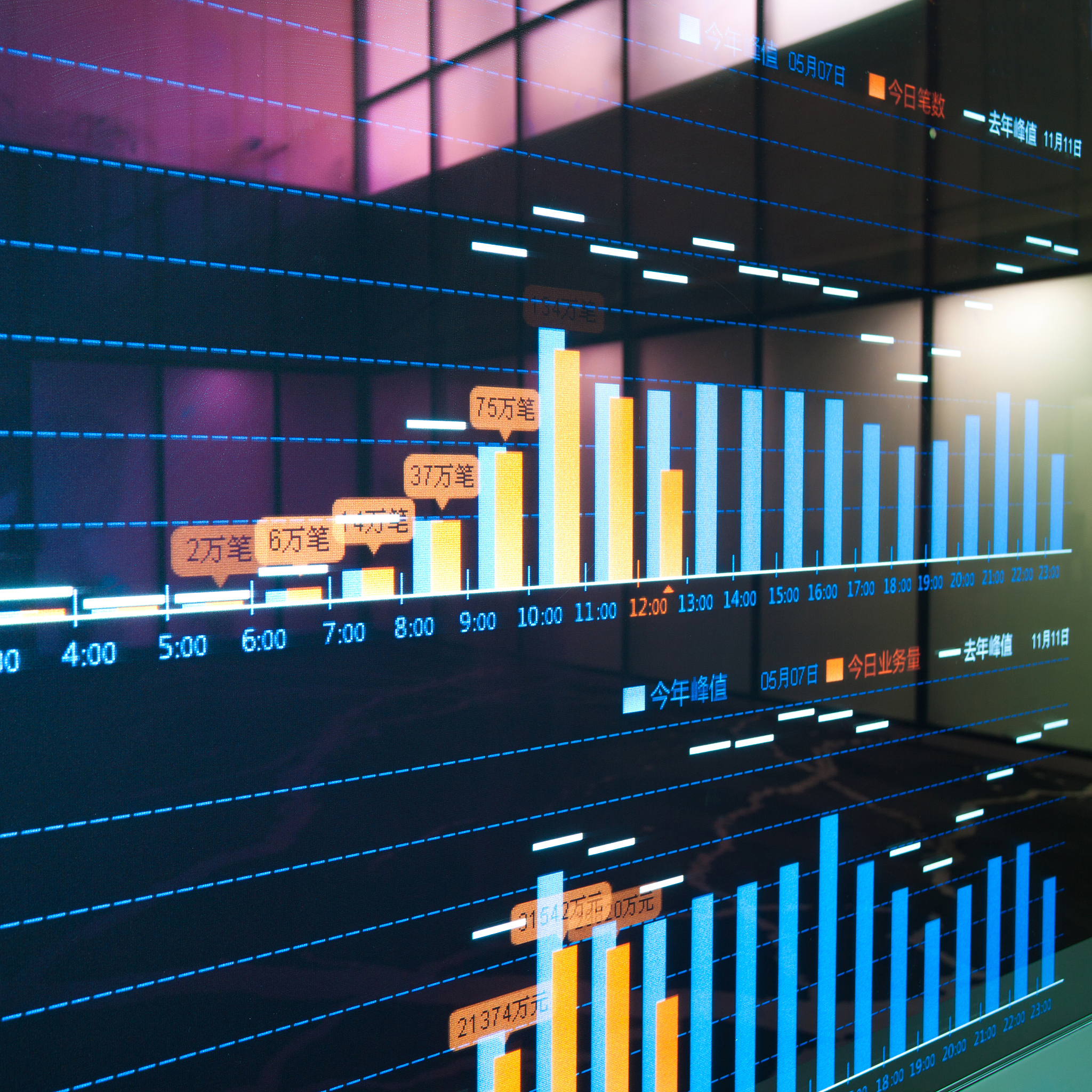 散户量化交易入门指南：你需要具备的知识和条件