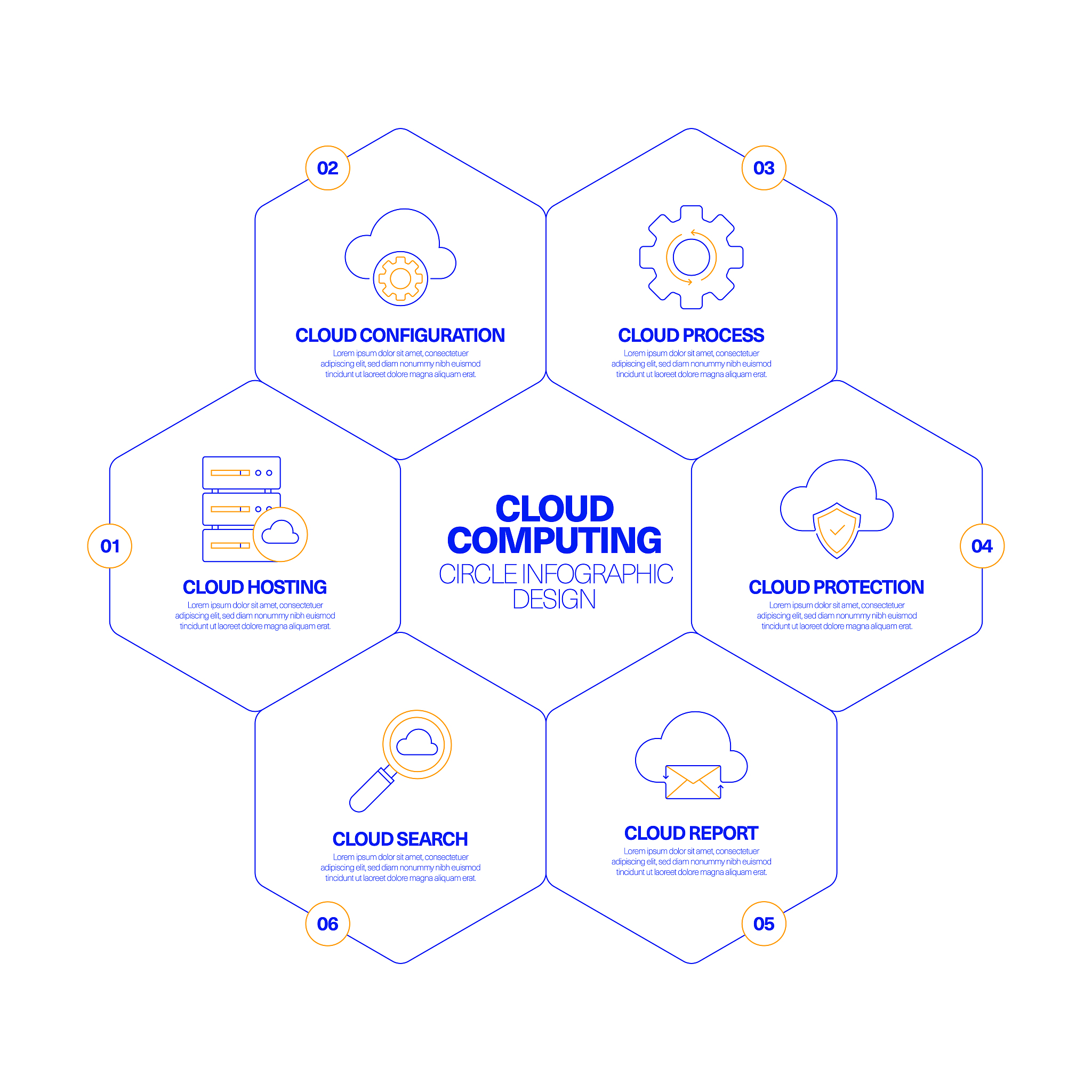根据论文题目房地产企业品牌战略选择研究——以万科为例 写一下完成本论文的研究应具备的条件、研究方法及研究措施