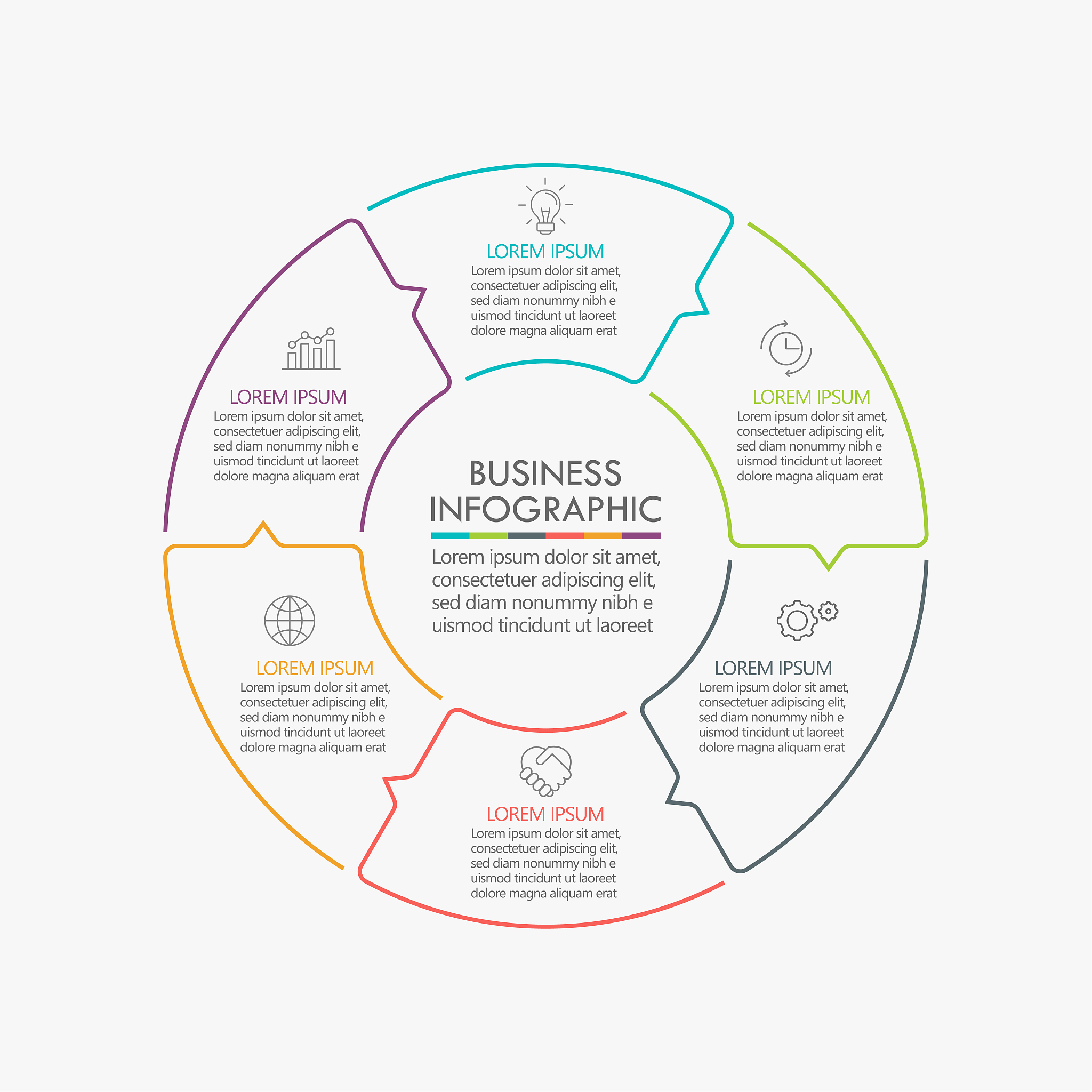 胜任力模型自评：业务成长、人际合作、成果落地、品质展现
