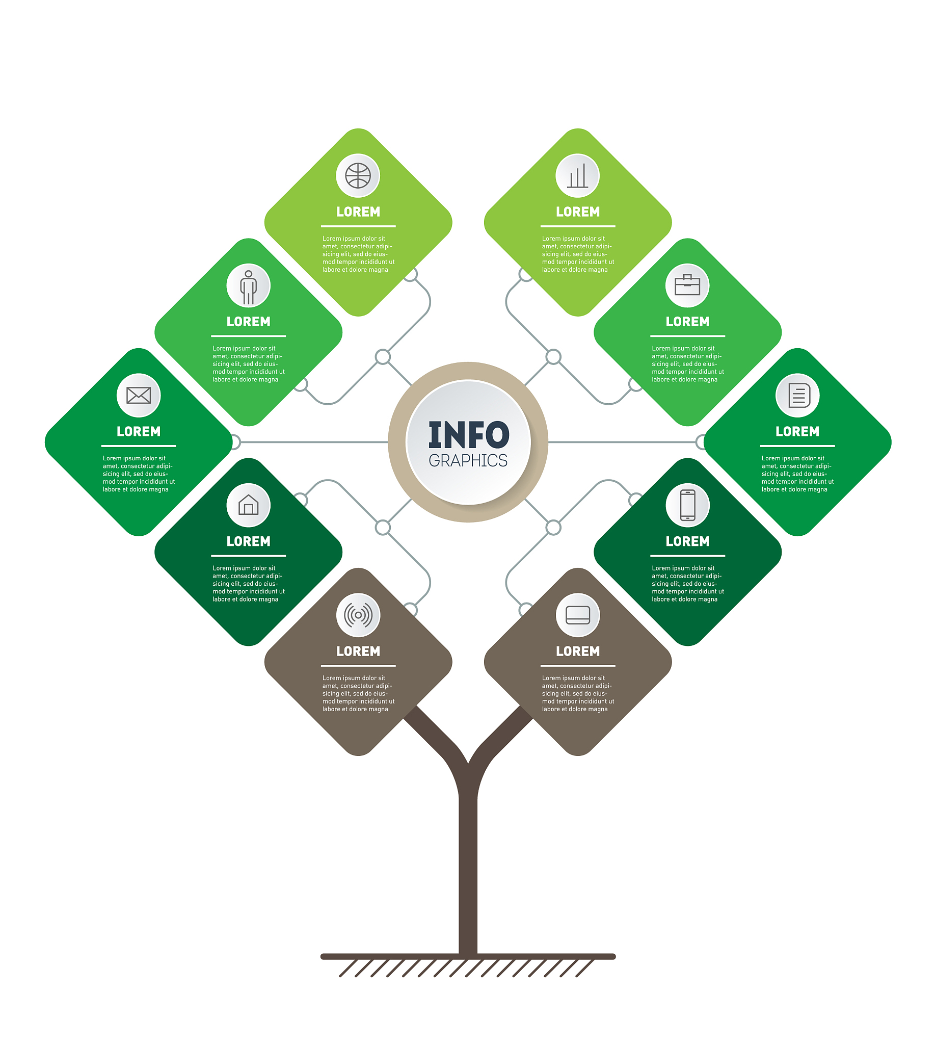 A果业猕猴桃营销策略分析：基于PEST模型