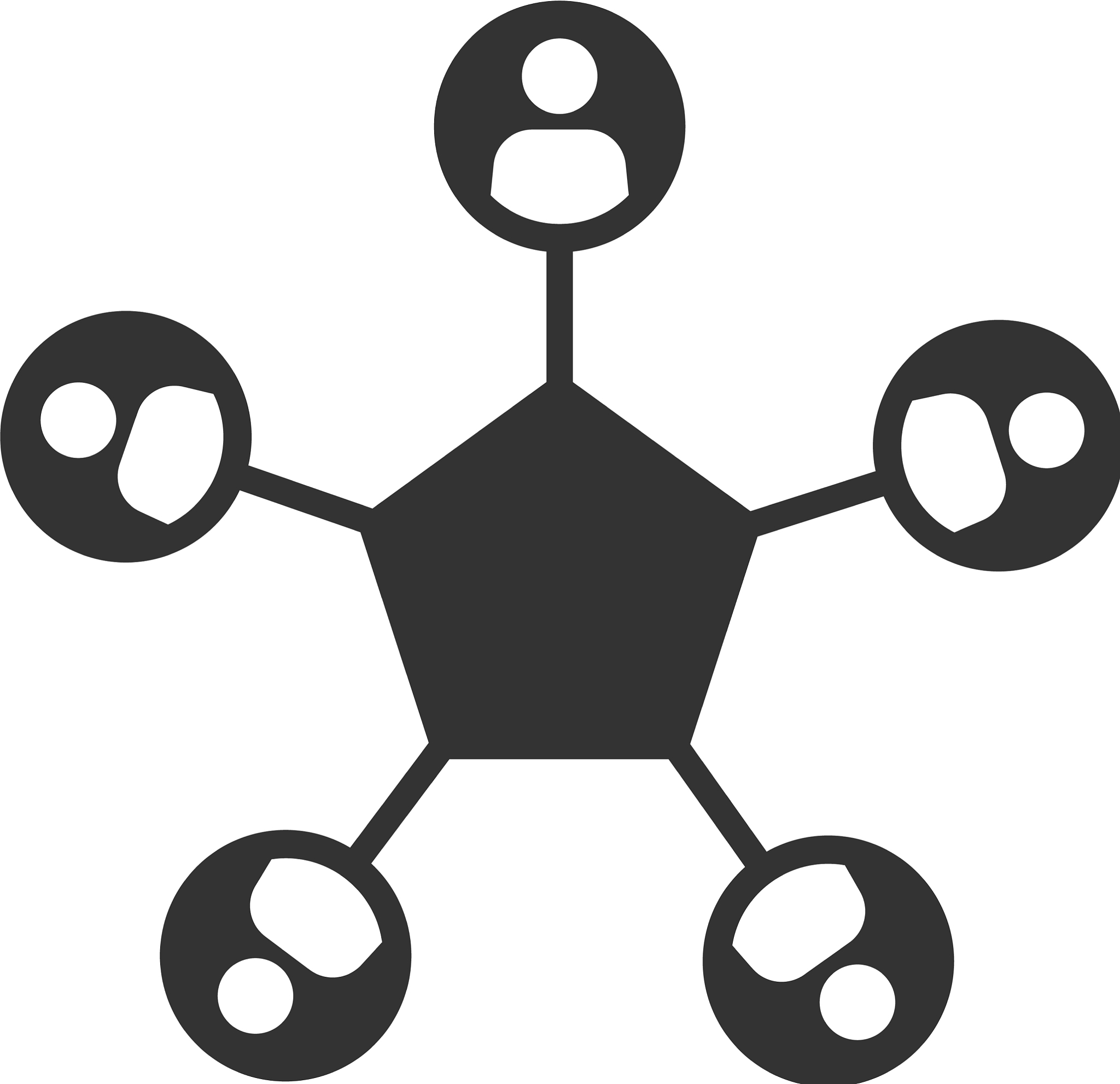 沟通意识评估：提升沟通能力的五个关键指标