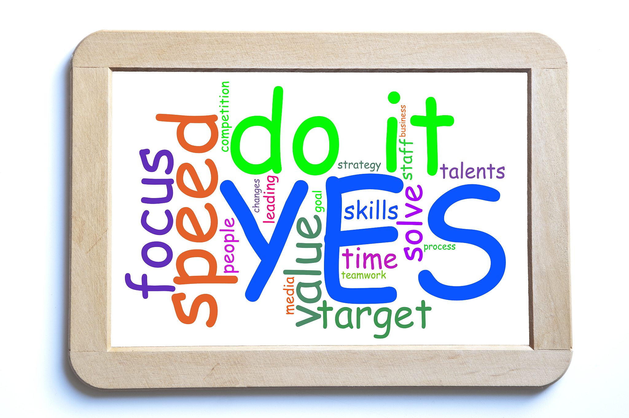 yes we can word cloud