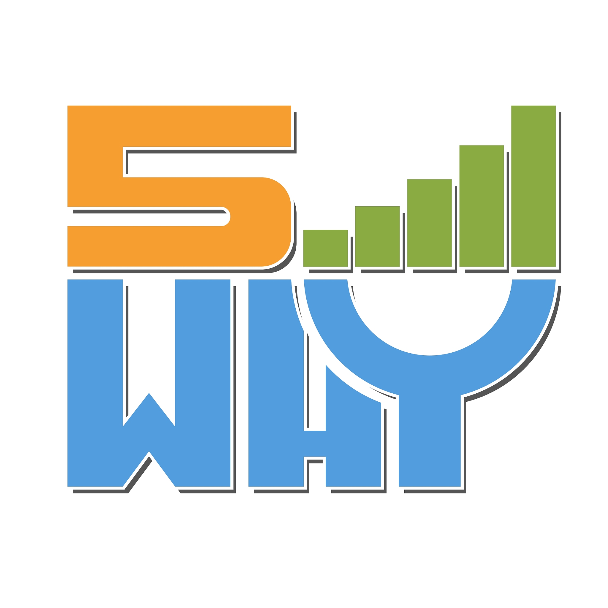 five why methodology trend
