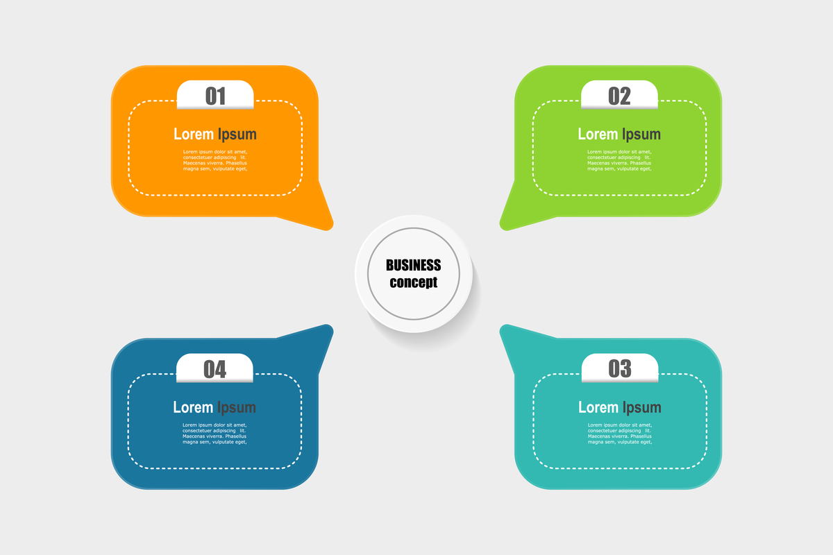 各种教师使用WPSAI帮我写一百个思路来