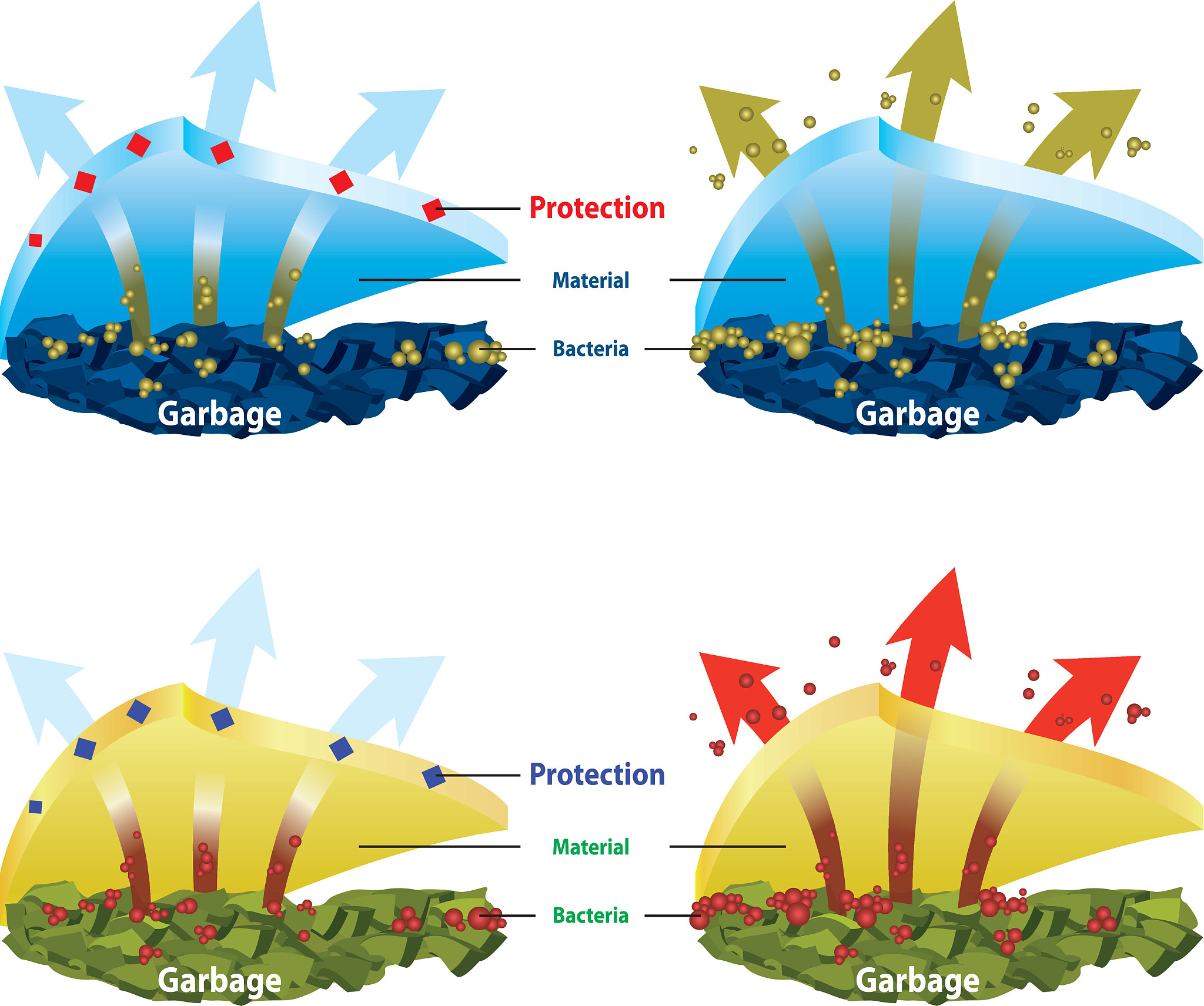 界面聚合的定义、基本原理以及如何制备纳滤膜