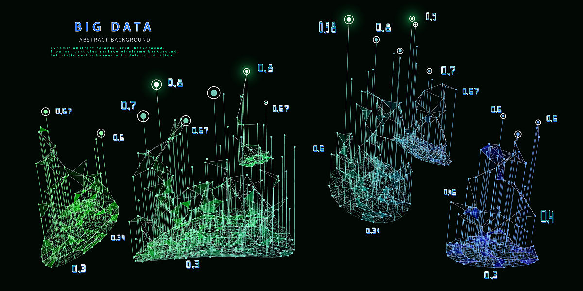 基于时空图卷积网络的交通预测的设计与实现的设计思路框架