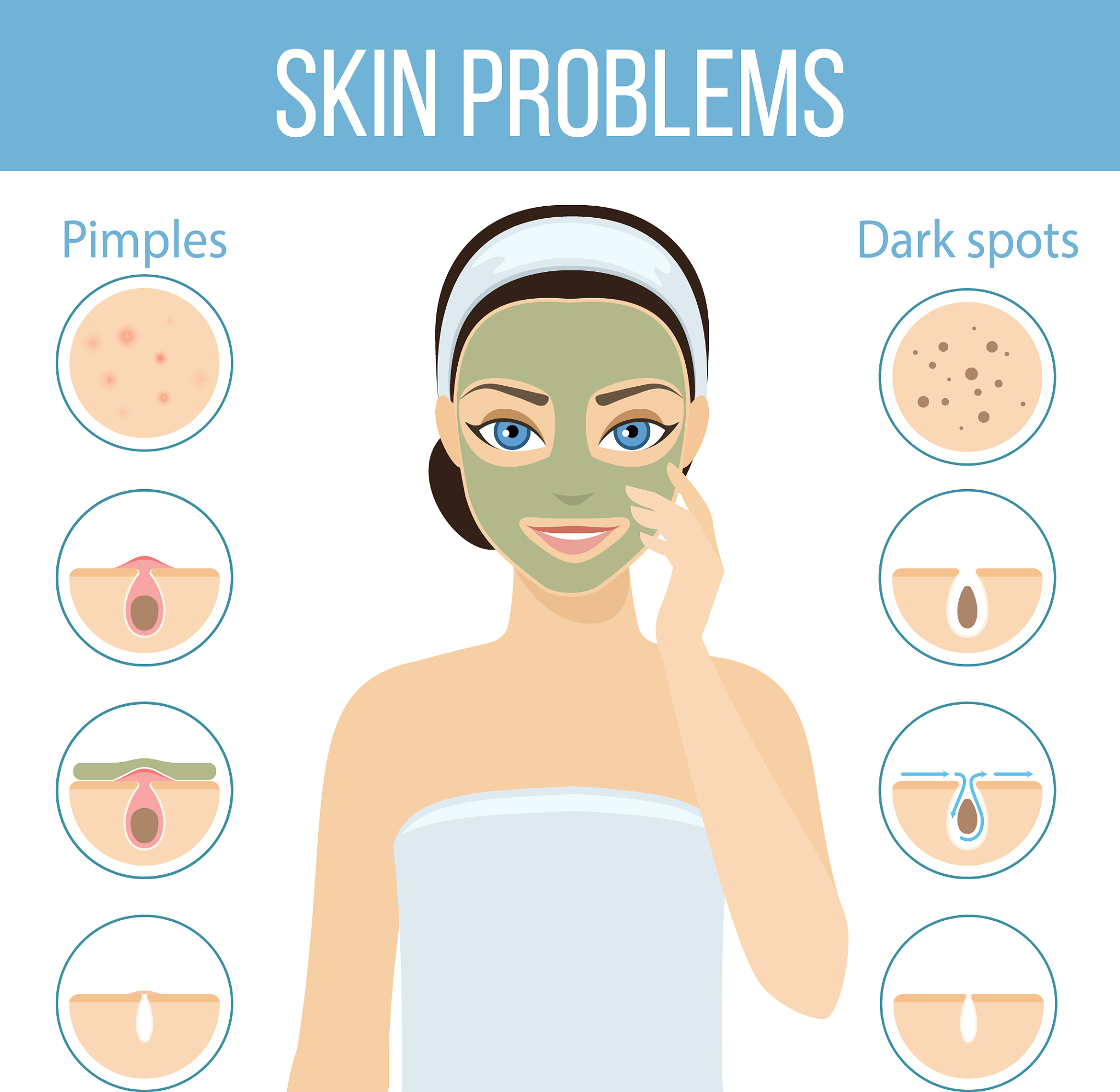 解决毛孔问题真的是要人老命 想尽各种办法 尝试各种产品 后来偶然间用了这款精华瞬间就发现了新大陆一样 把它抹在毛孔粗大的位置可以几乎是肉眼可见的速度收缩了毛孔 就用了三天左右 毛孔就改善了好多 一瞬间就爱上了。我当初用的是老版 抹在脸上会非常干 瓶子也是玻璃的 出远门的时候带着它是心惊胆战的 生怕碎掉 现在新版是塑料瓶子了 感觉安全好多 而且不知道成分是不是也改了一些 没有原来那么干了 更加润了。