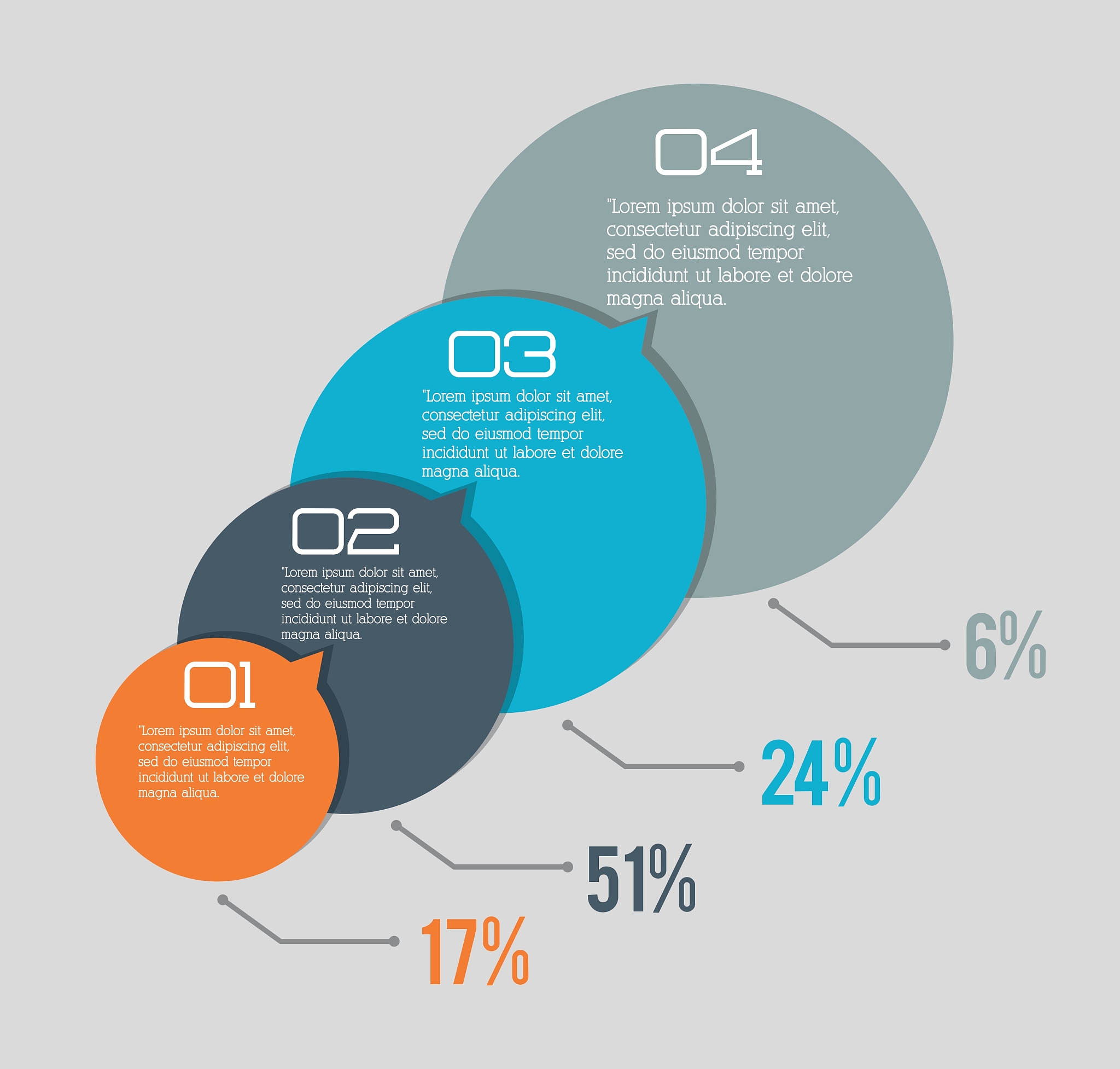 品牌偏好分析：影响因素及方法解析