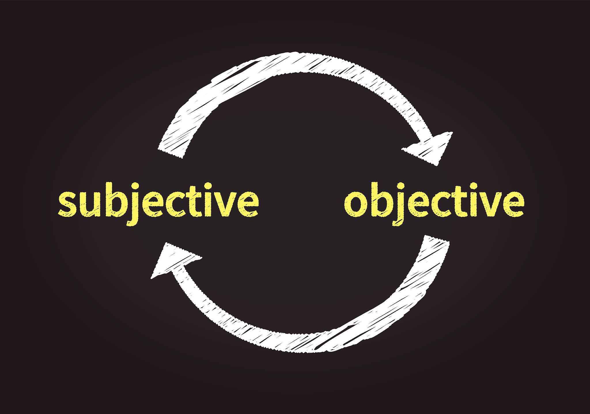 主观和客观的区别：什么是主观？什么是客观？
