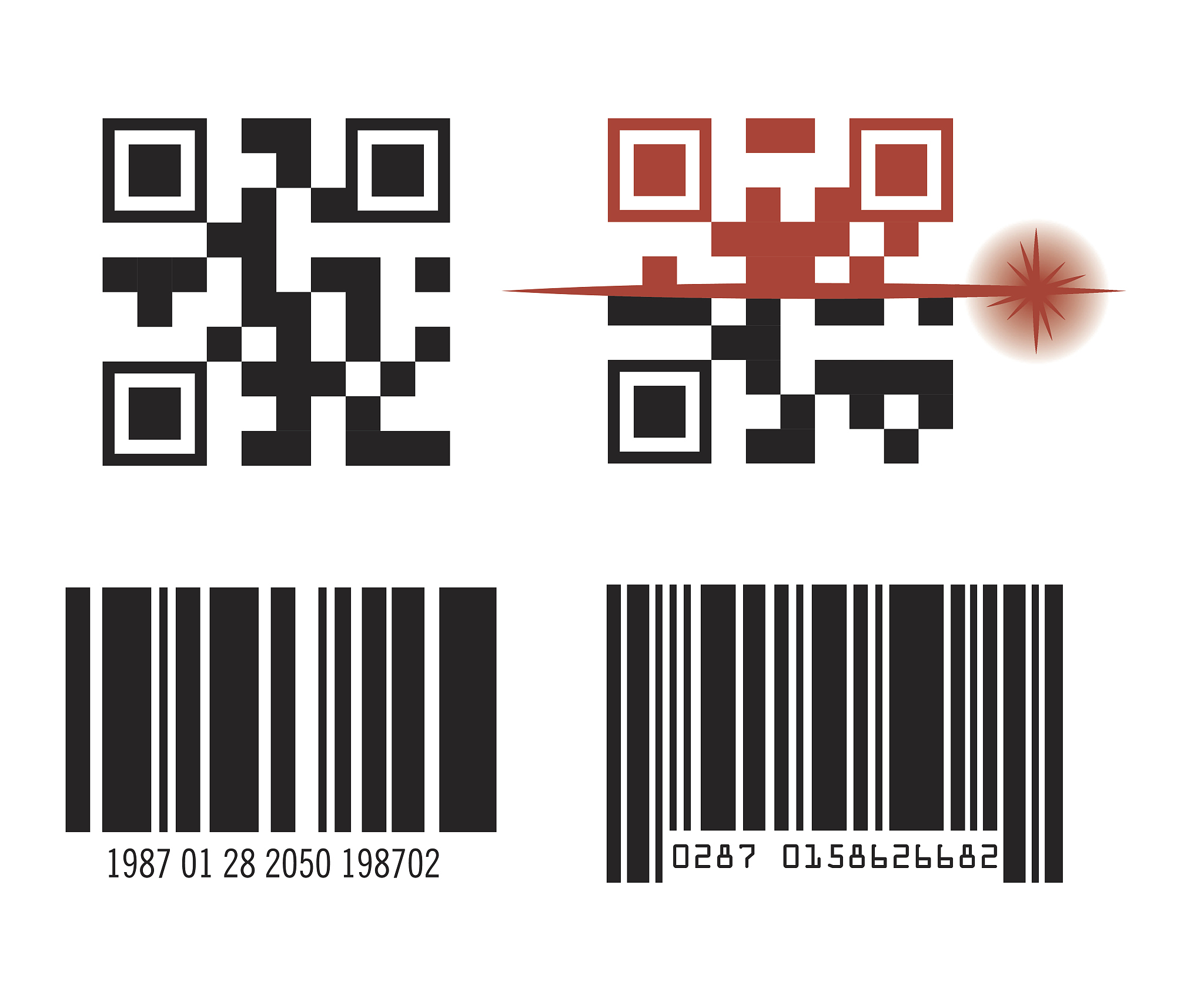 JavaScript 生成一维码教程：使用 JsBarcode 库