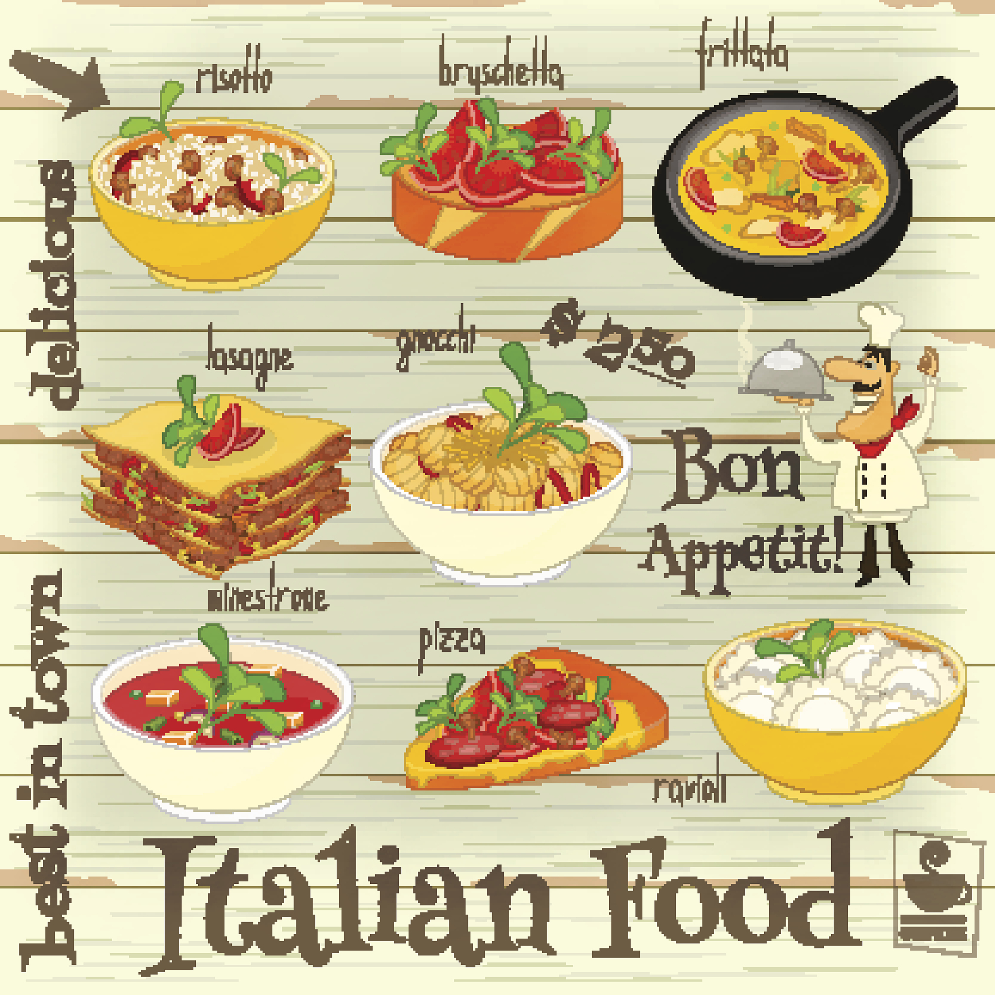 A Foodie's Guide to the Best Dishes in [Hometown Name]