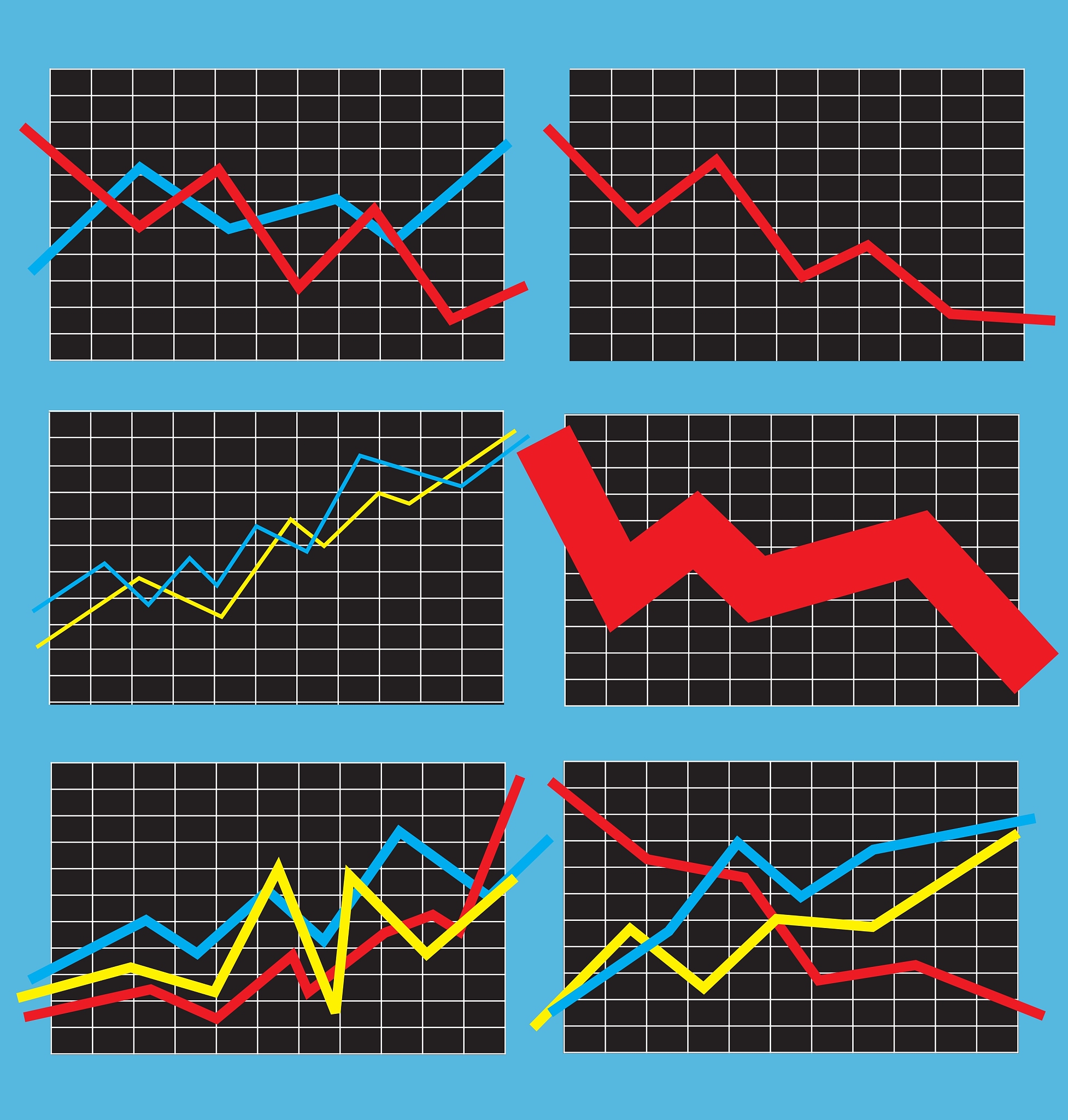 股市 的鳄鱼法则