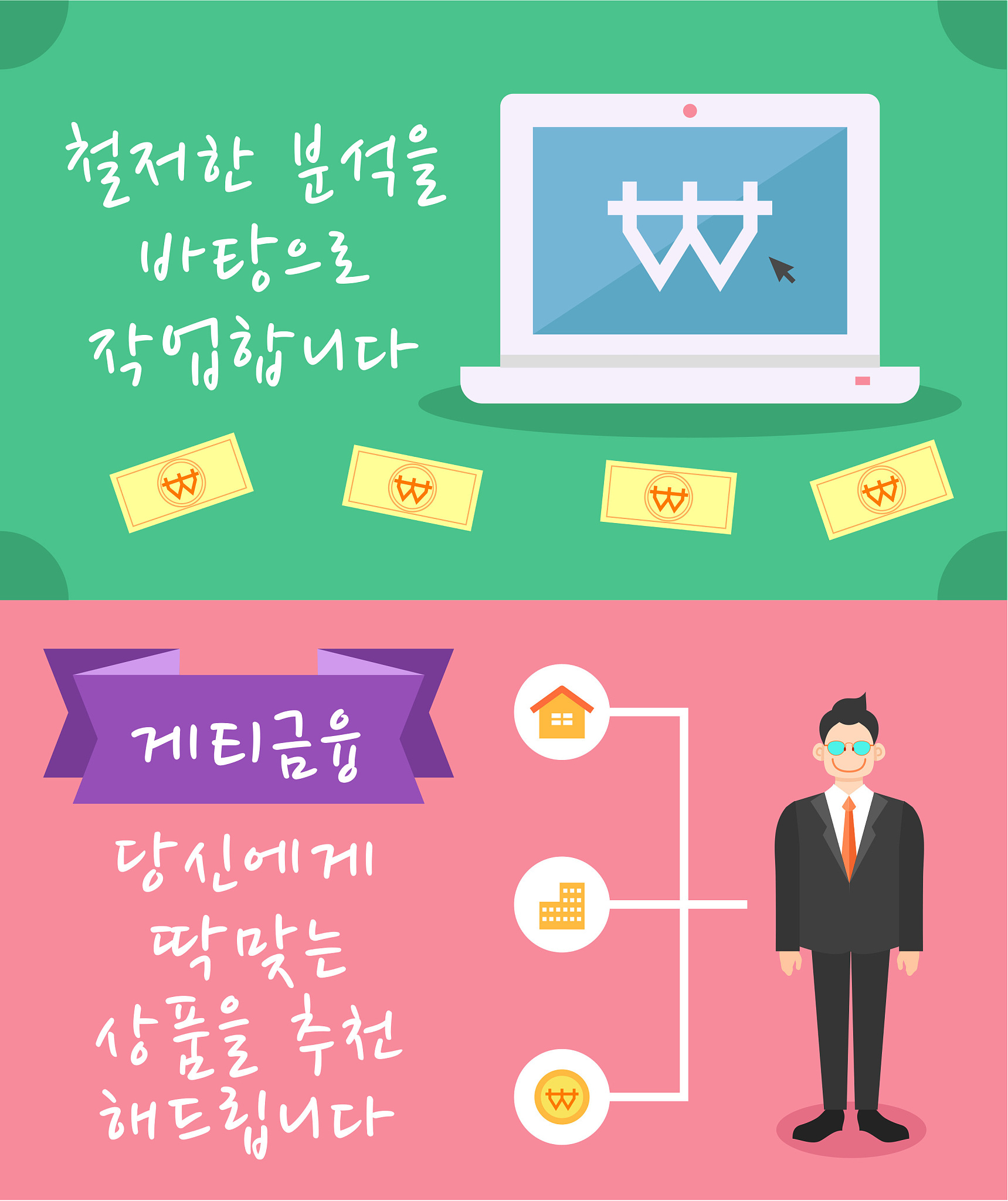 financial banner