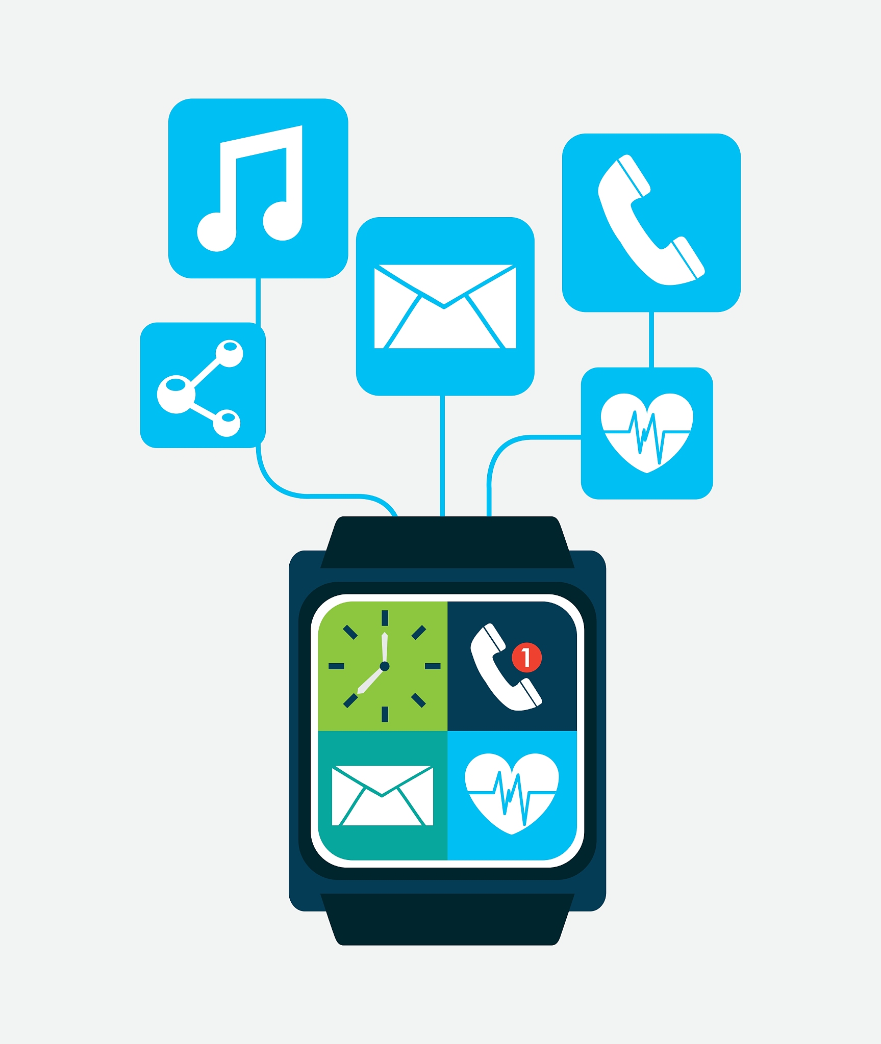 wearable technology