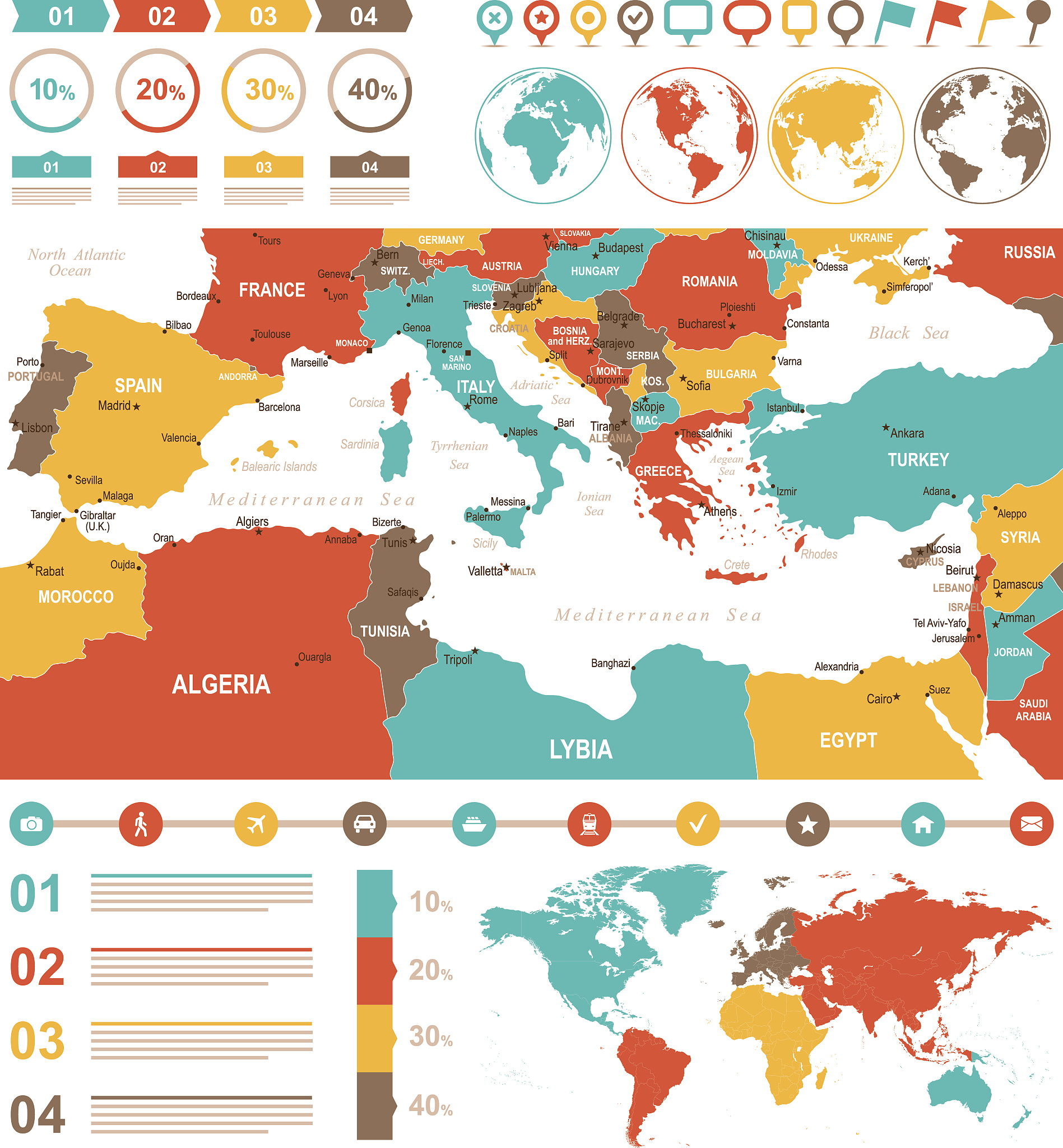 地球上有几个国家