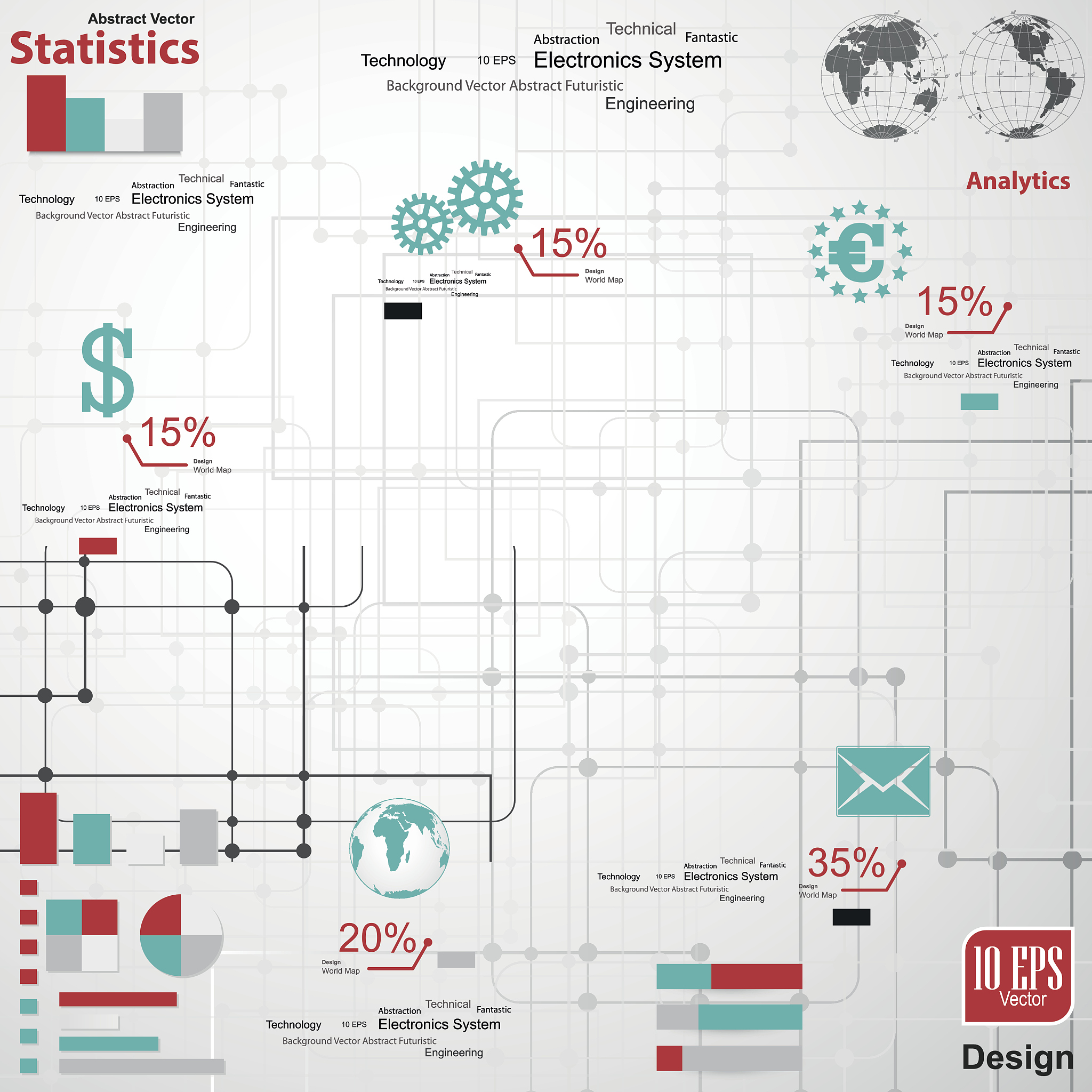 金融时间序列预测中的特征选择：方法论与影响