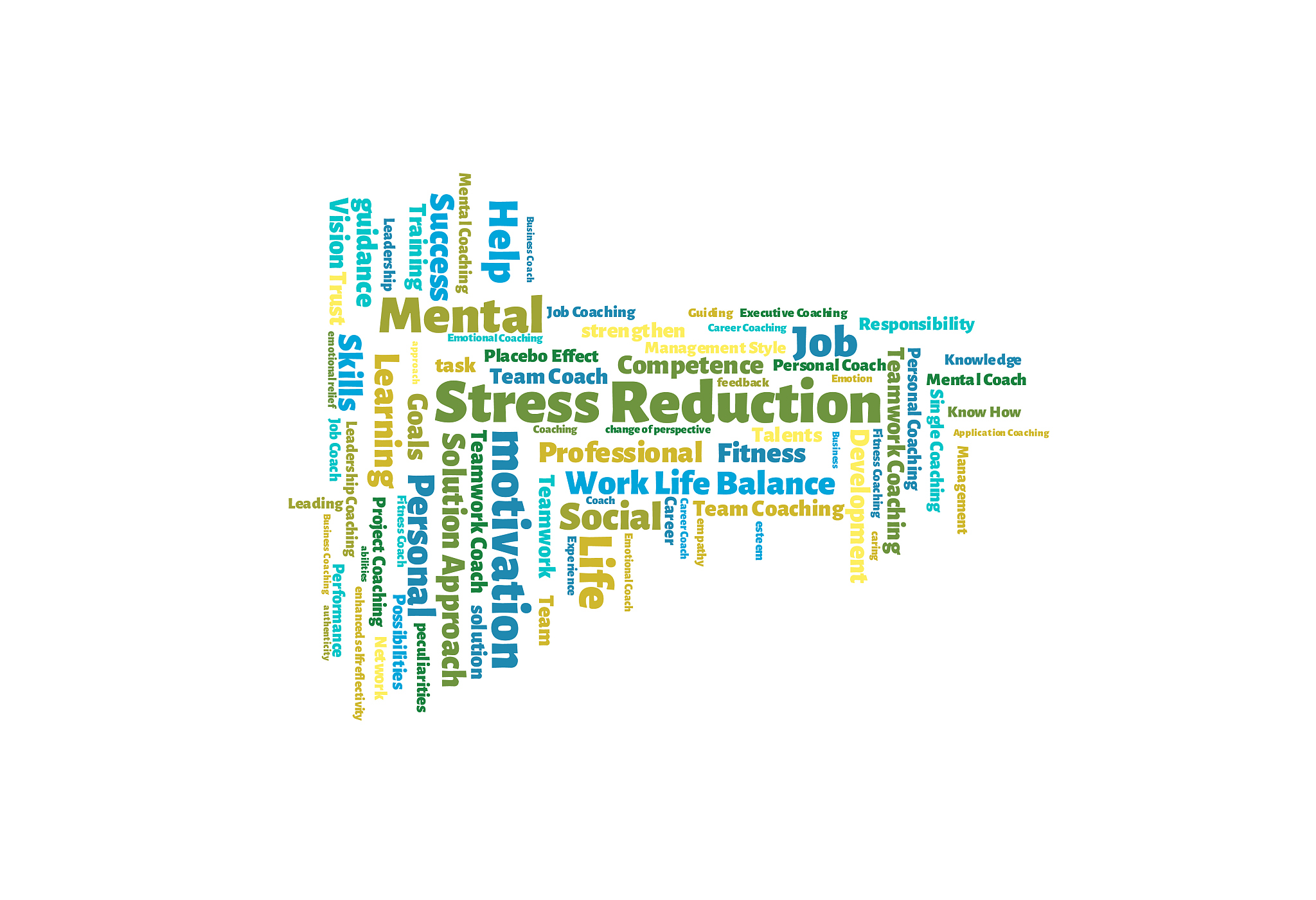 职业健康效能：提升心理和身体健康的关键