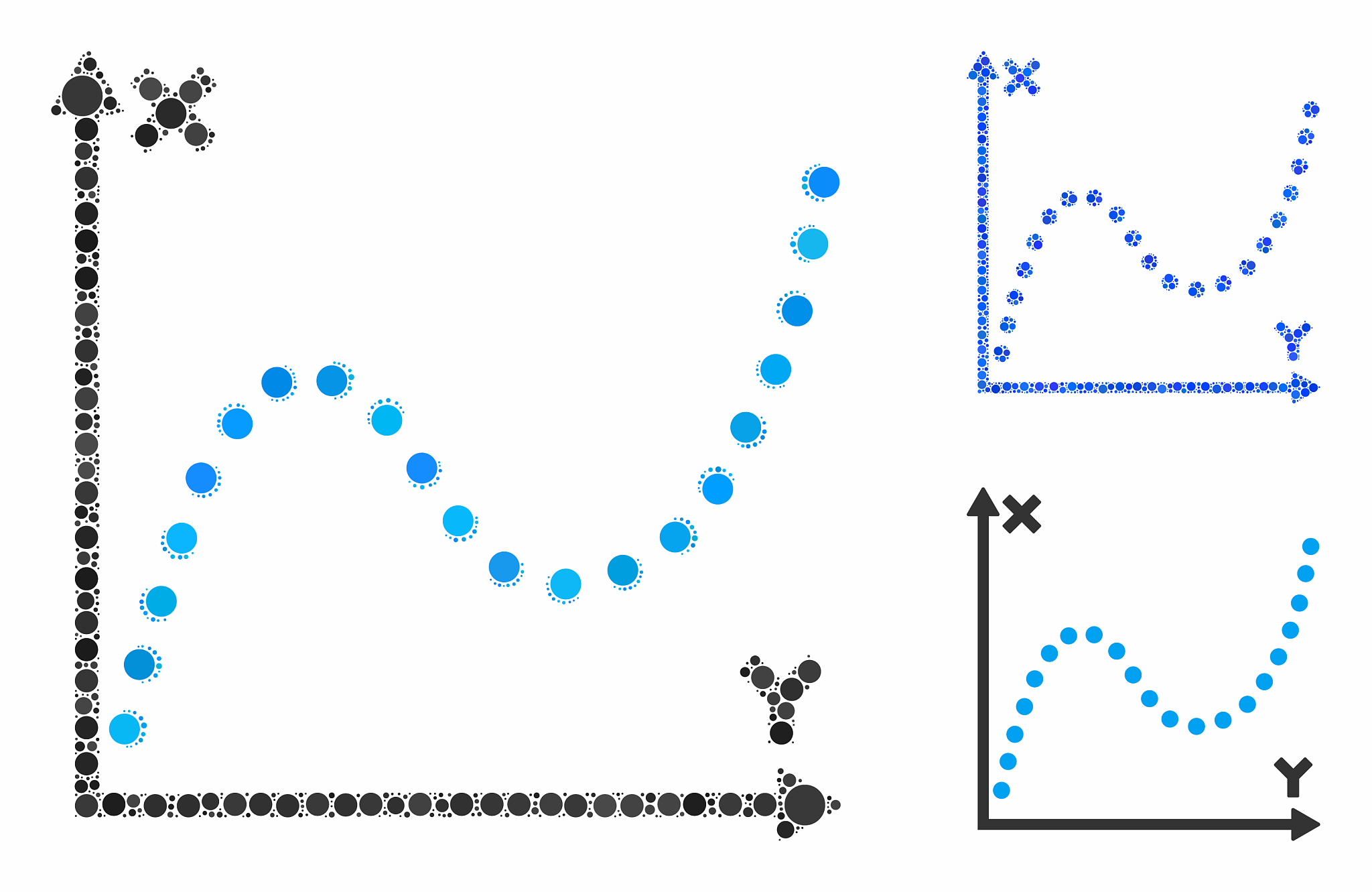 旅行商问题：城市间距离已知，求最短路径