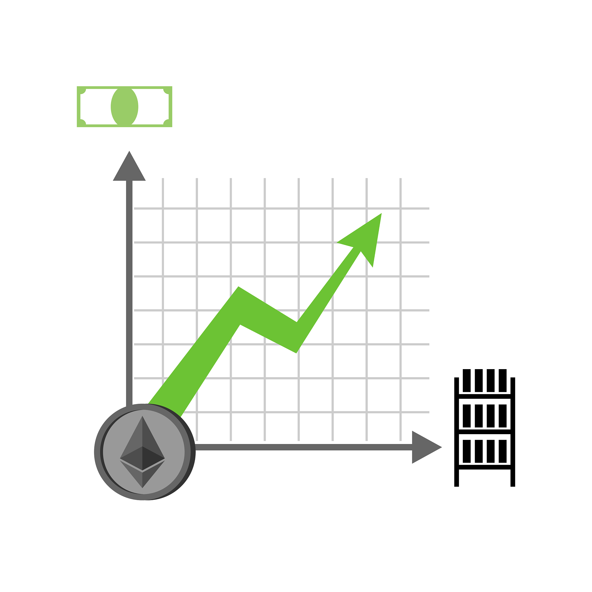 使用动态规划算法优化商品进货方案，实现最大收益