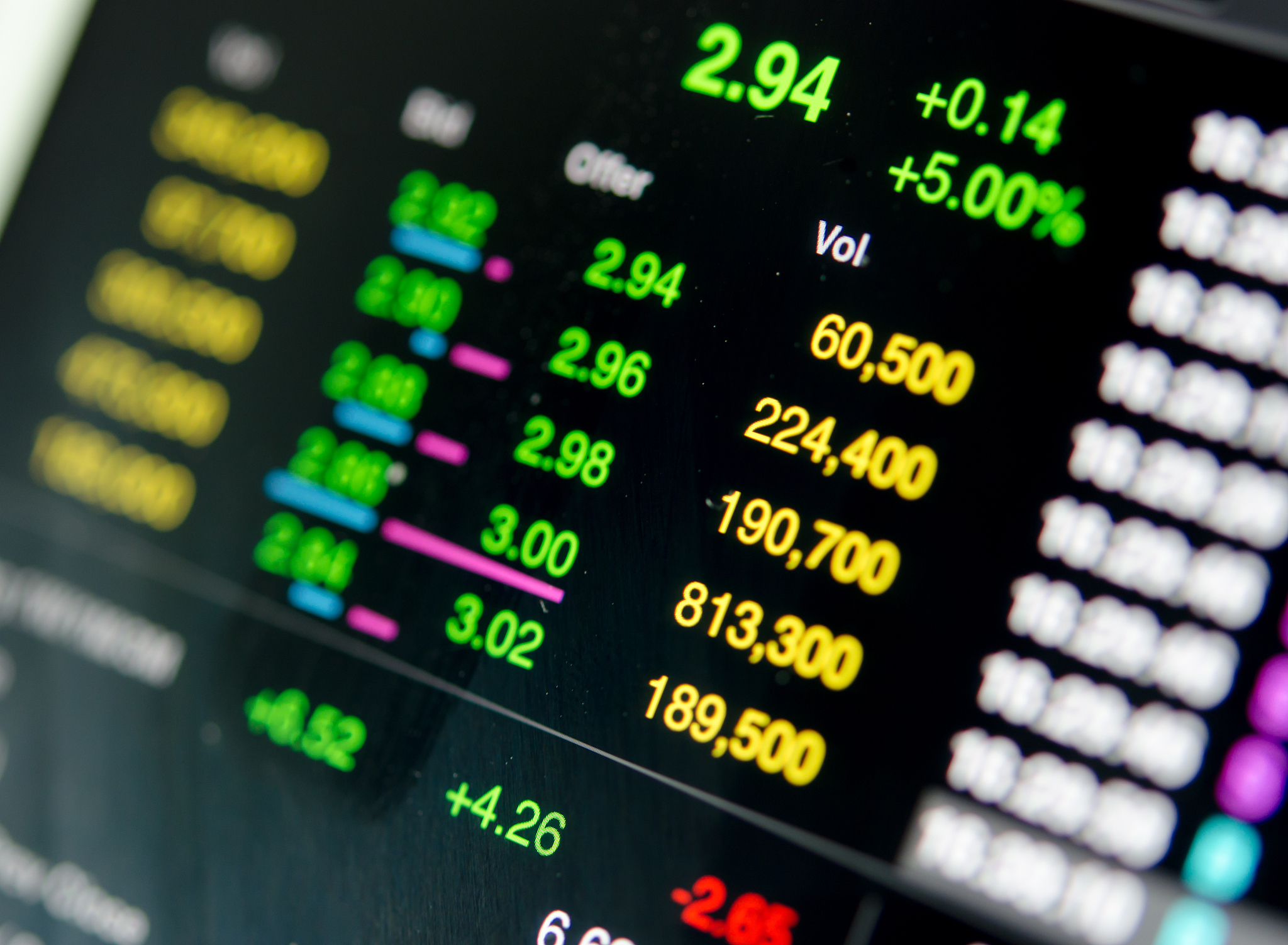 stock market