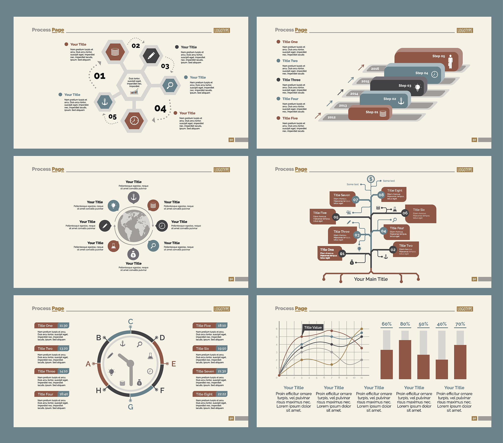 年中总结工作业绩自我评价
