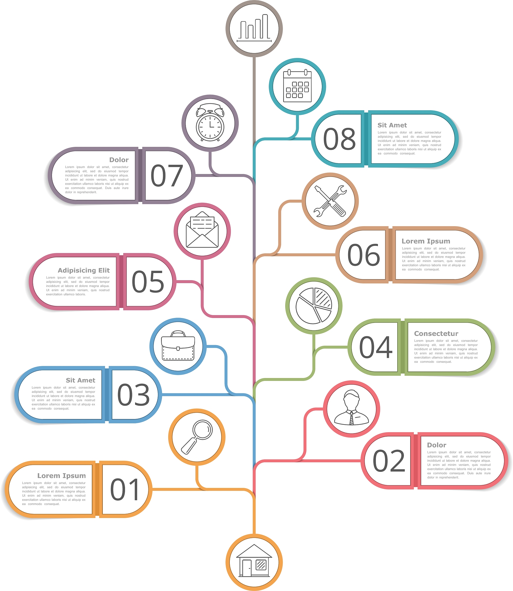 void TreePrint_Tree 打印树	for int i = TrainData0size; i count; i--		cout t;	cout val now-info tcol now-choose tlabelnow-label endl;	for int i = 0; i now-childsize; i++ 		now=now-childi;		count