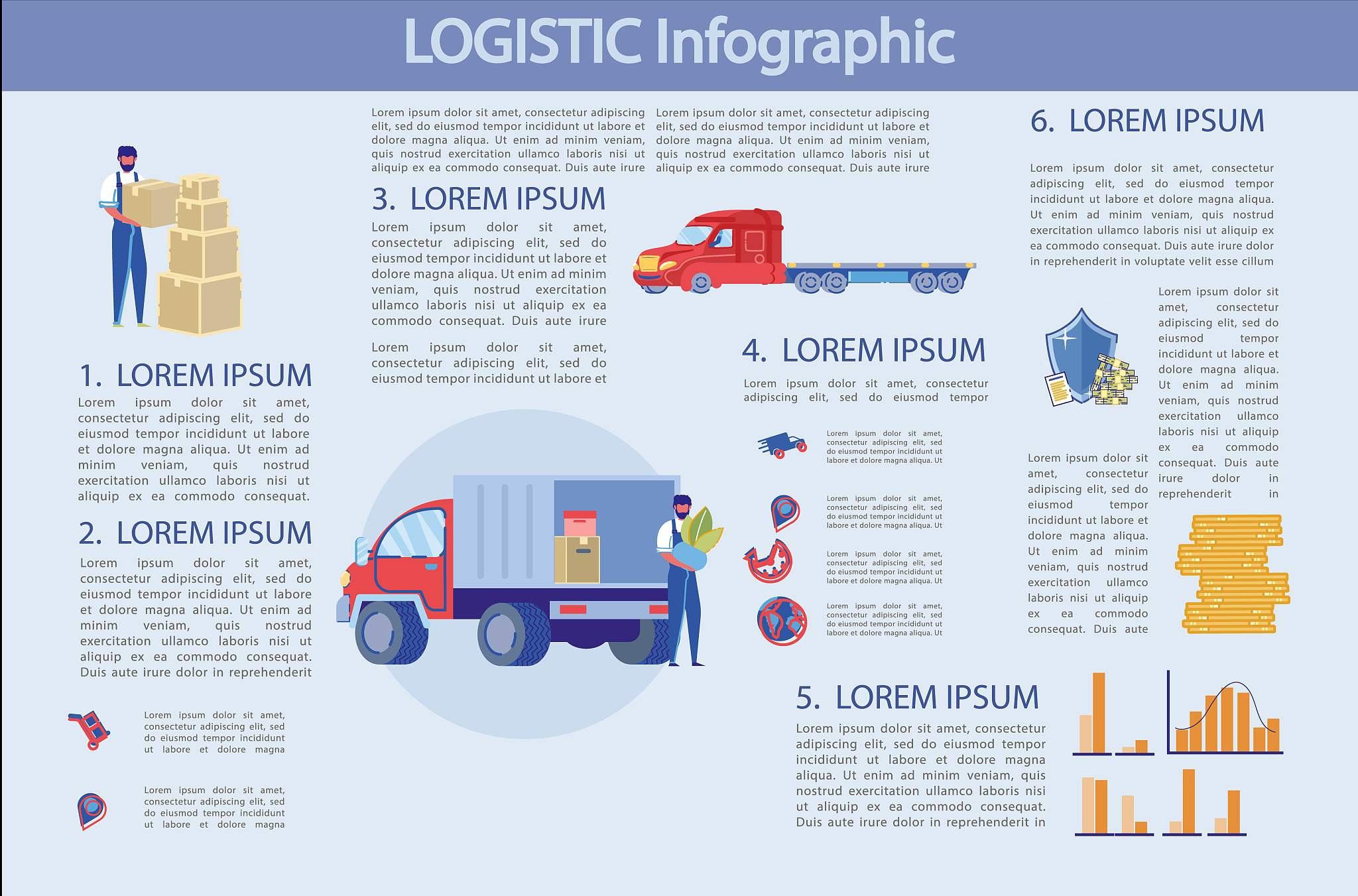 High Moisture Content Investigation: Cargo's Natural Property, Not Transportation Issue