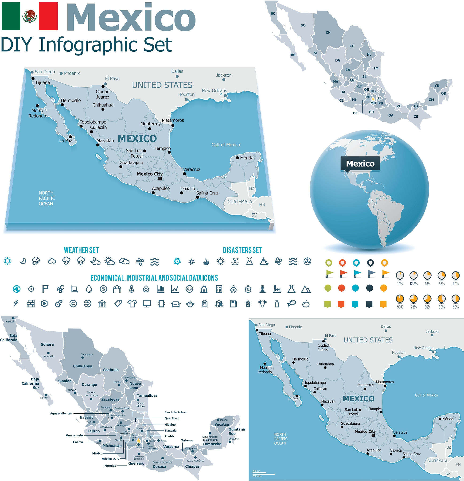 Yet cities in sub-Saharan Africa are not getting richer the way cities in the rest of the world have这句话里面的the way是什么成分